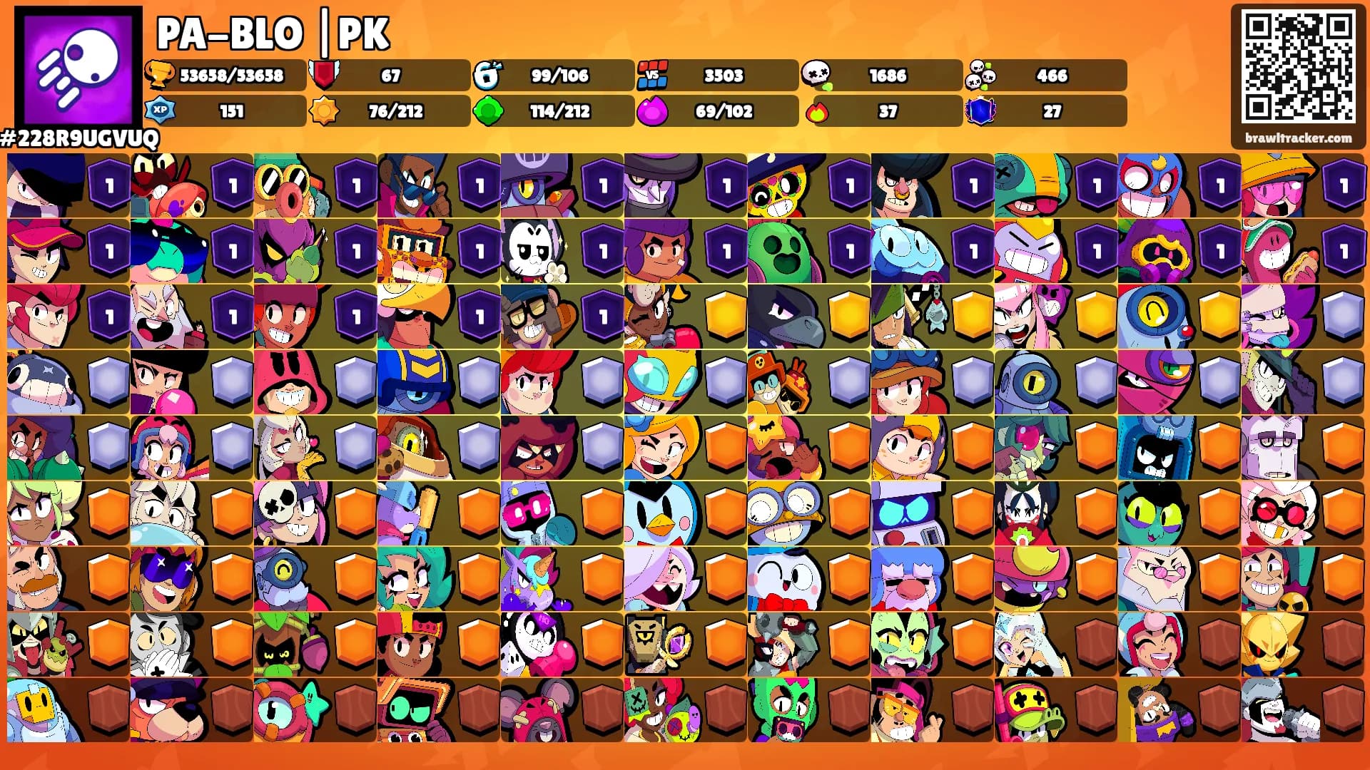 PA-BLO |PK's Ranks
