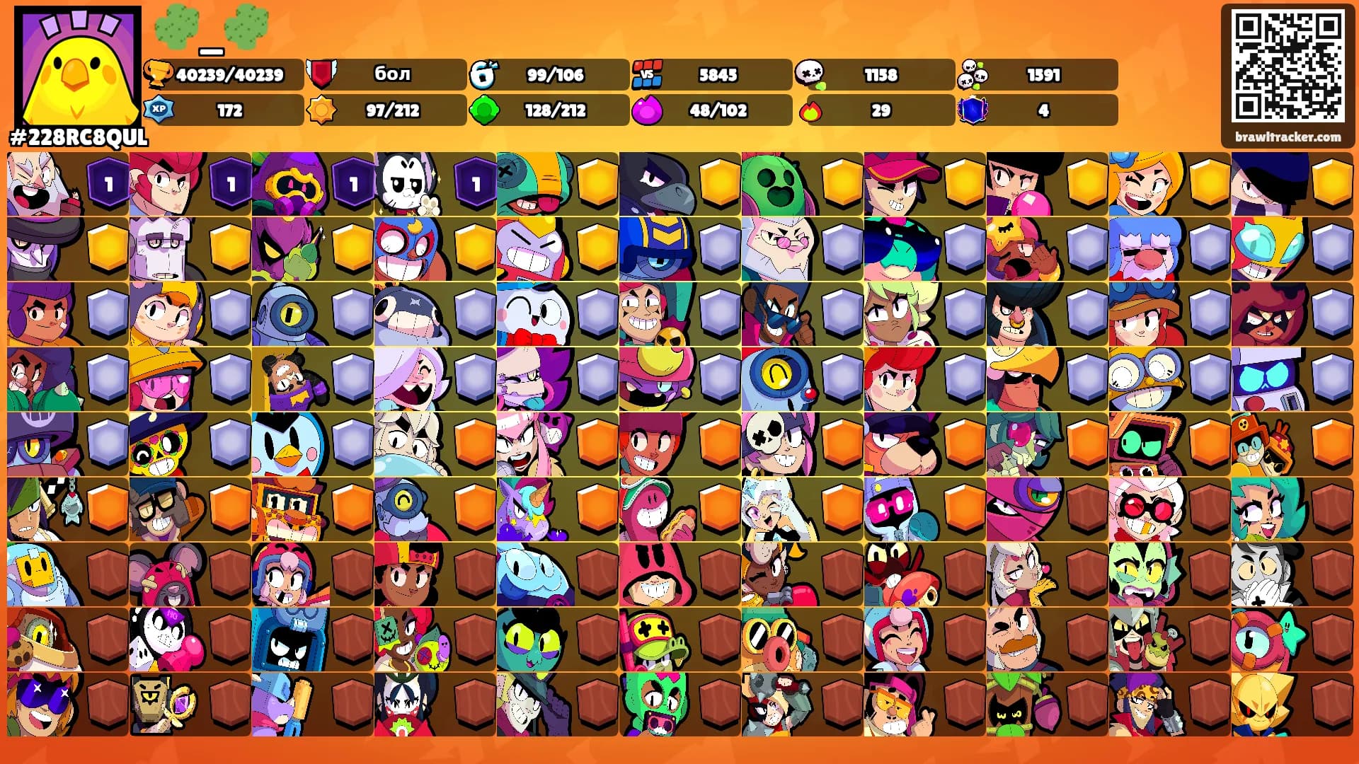 🌵_🌵's Ranks