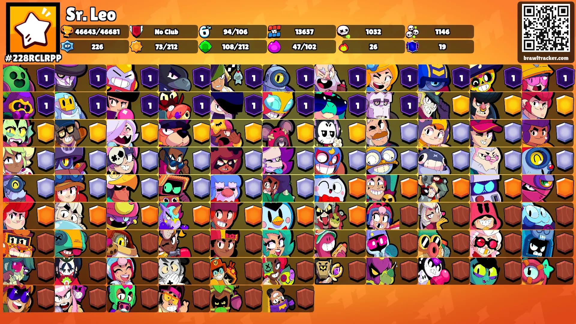 Sr. Leo's Ranks
