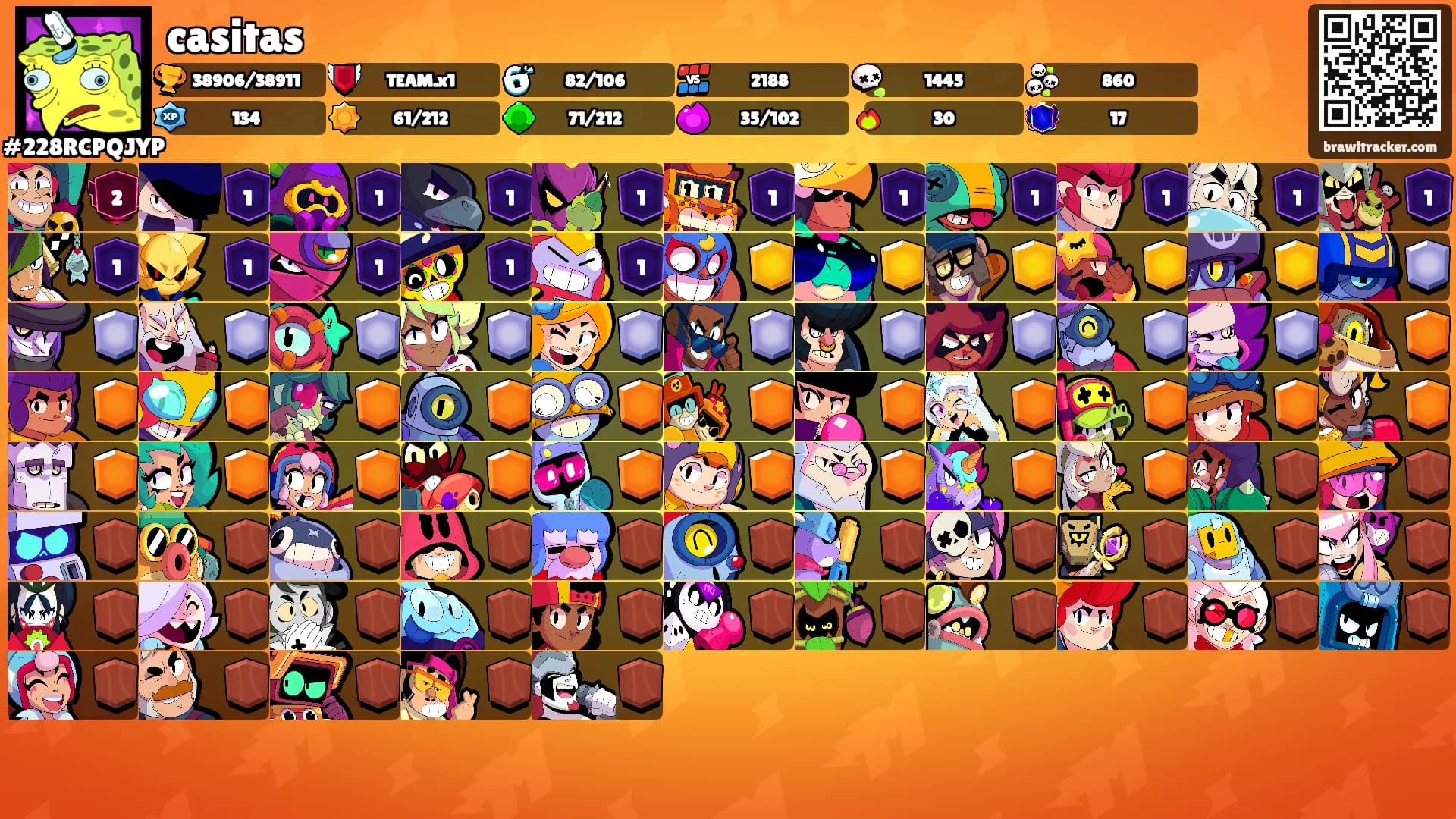 casitas's Ranks