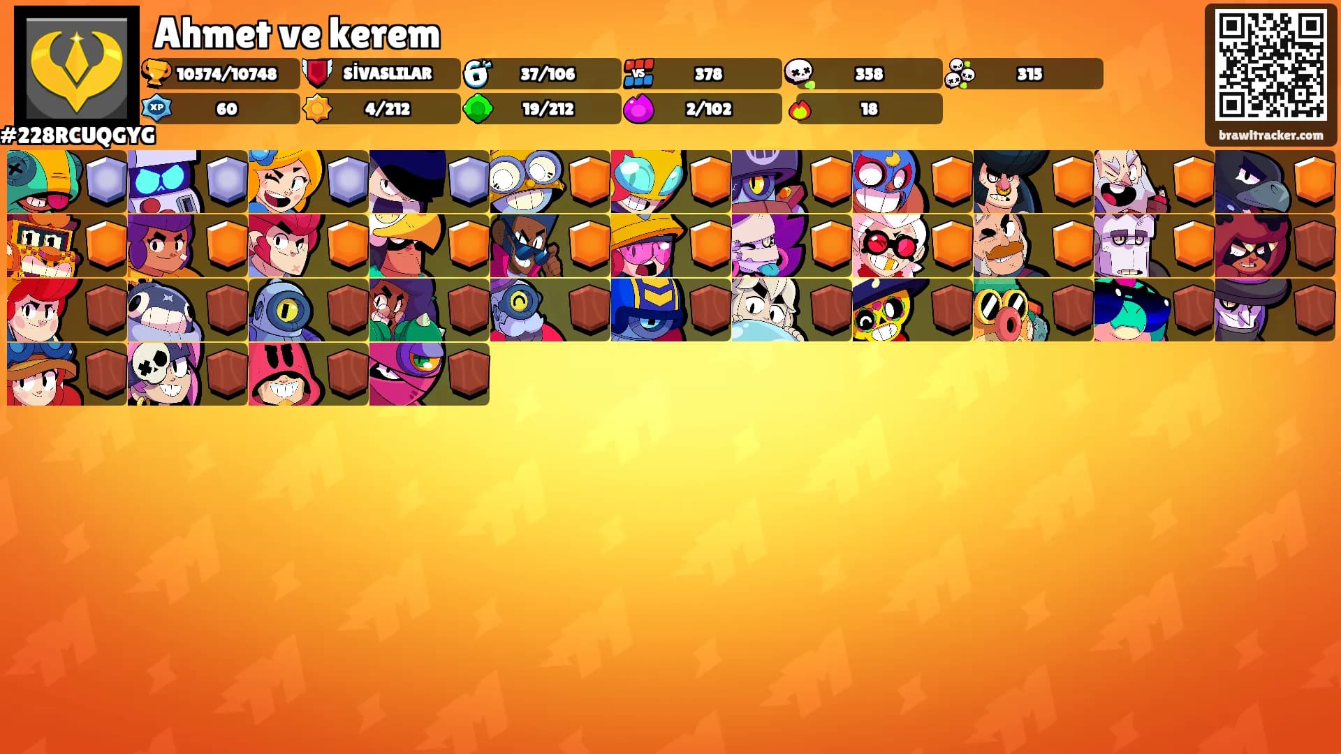 Ahmet ve kerem's Ranks