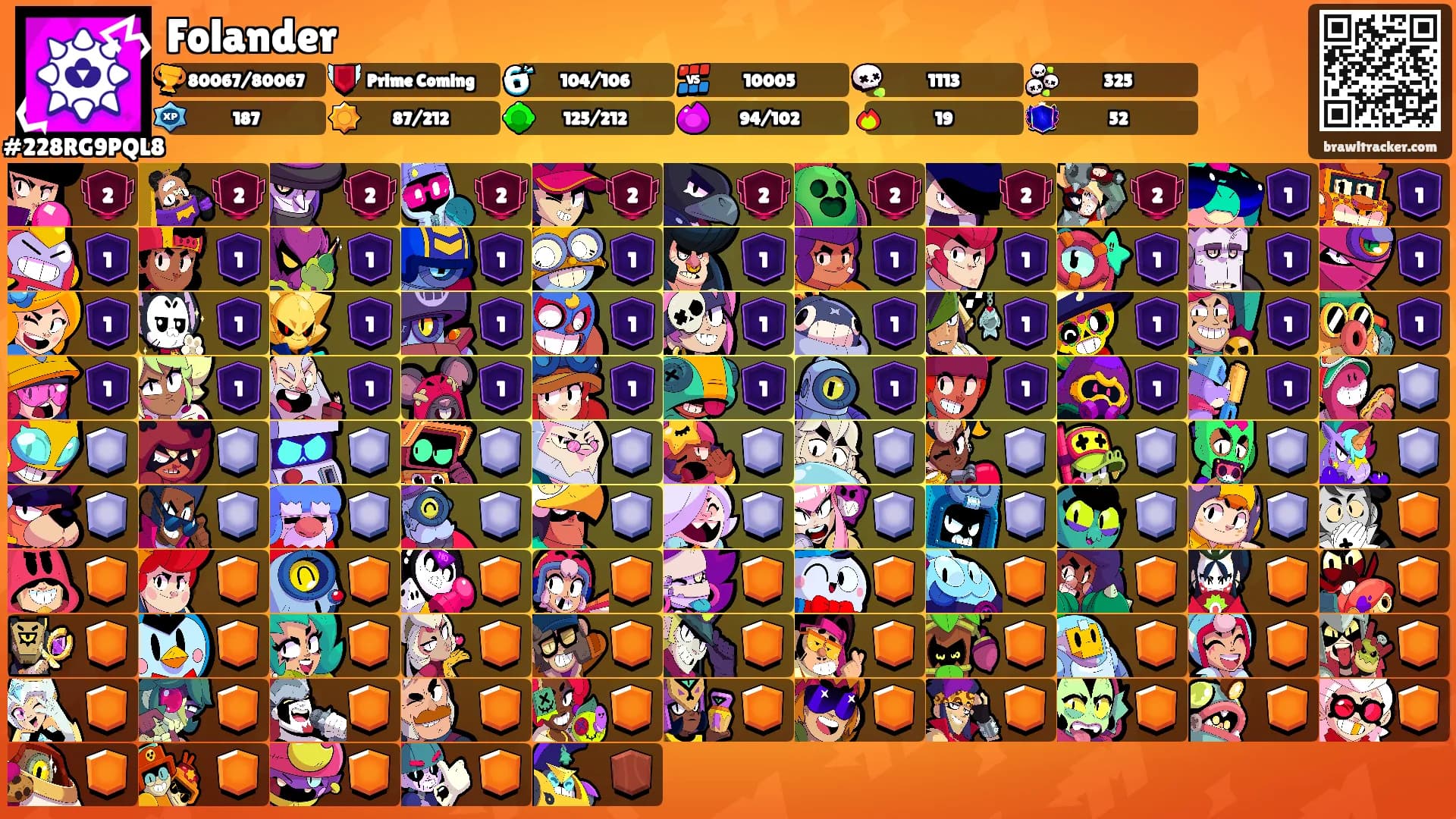Folander's Ranks