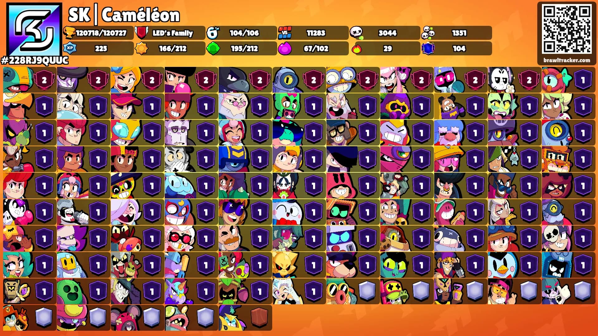 SK|Caméléon's Ranks