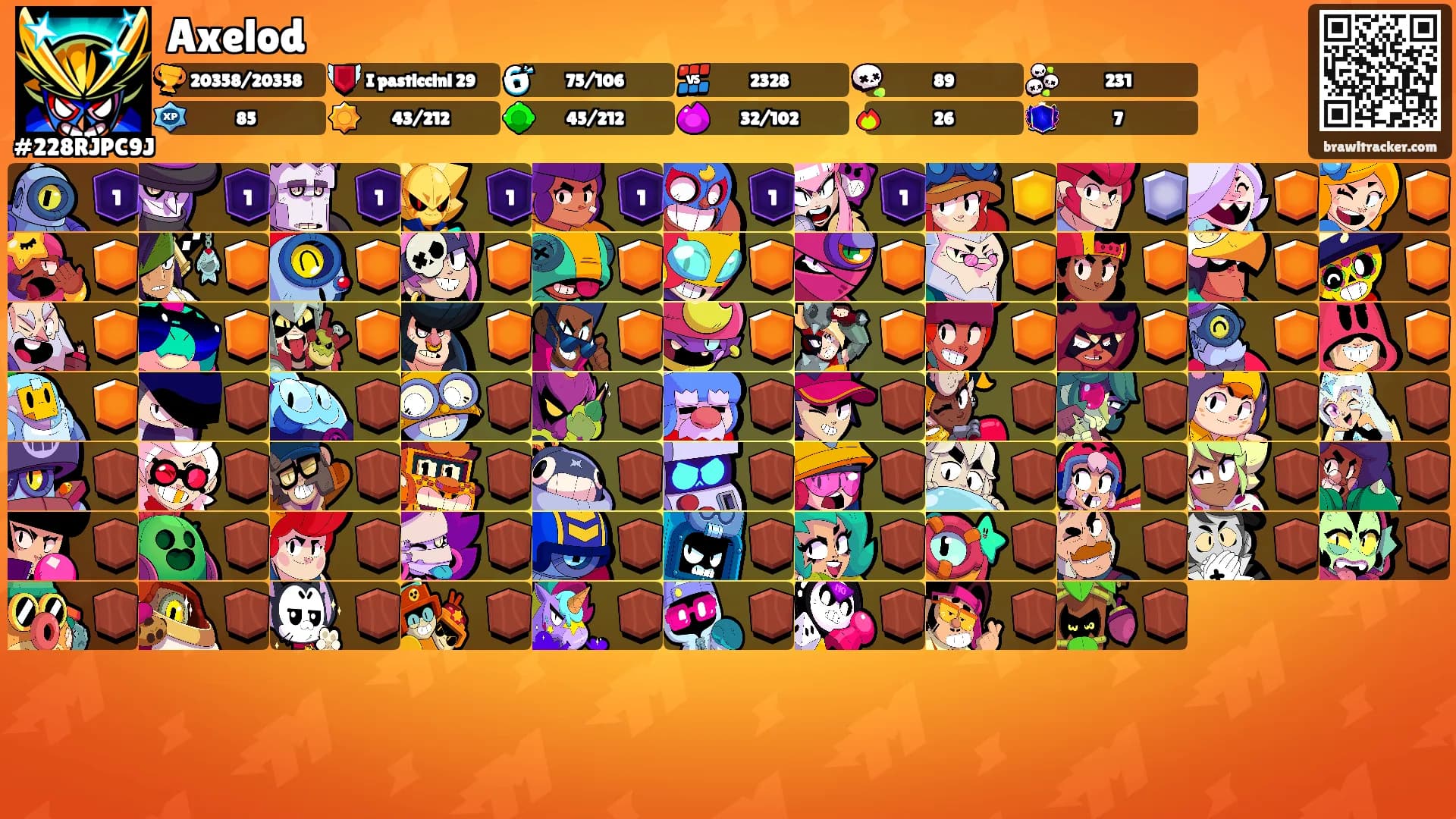 Axelod's Ranks