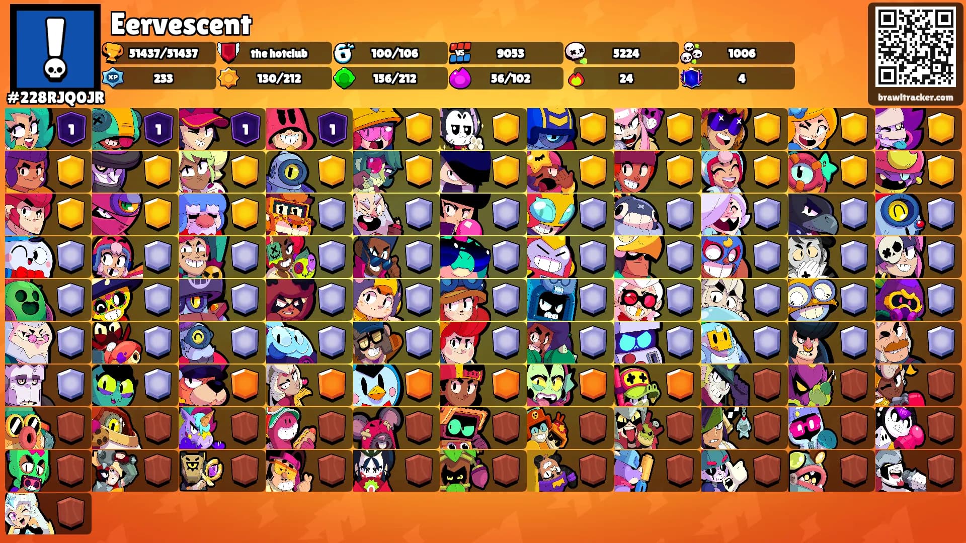 Eervescent's Ranks