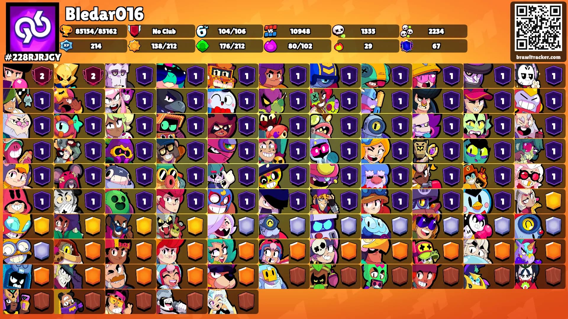 Bledar016's Ranks