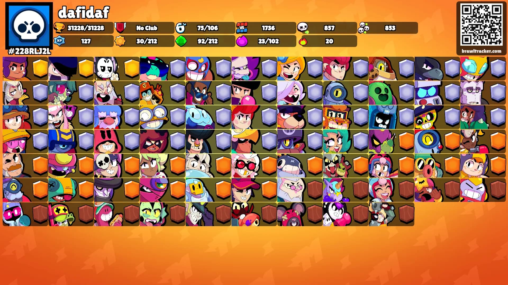 dafidaf's Ranks