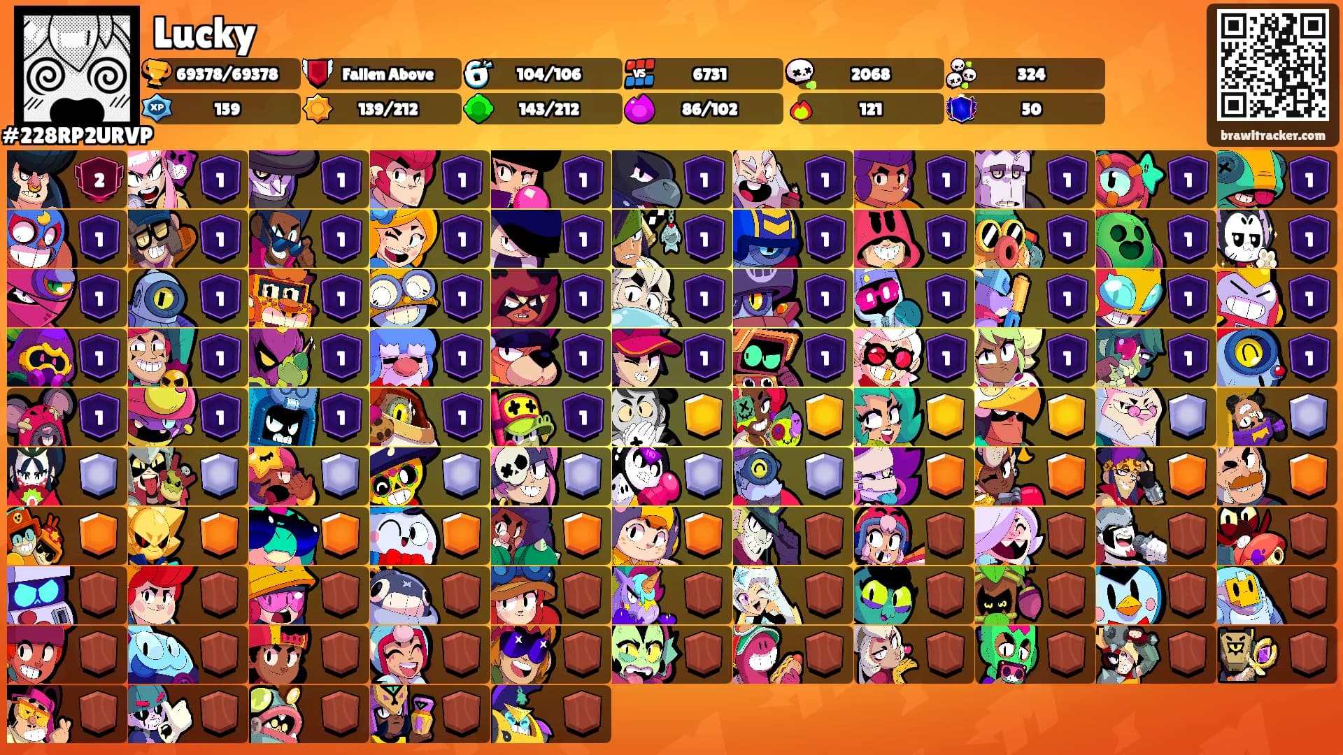 Lucky's Ranks
