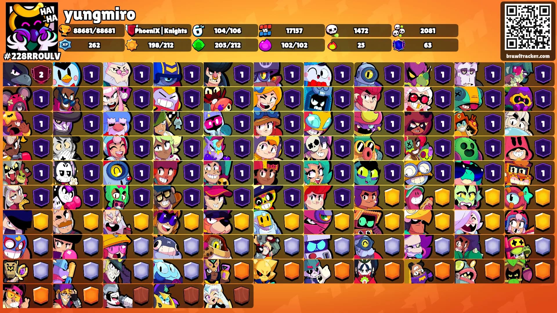 yungmiro's Ranks