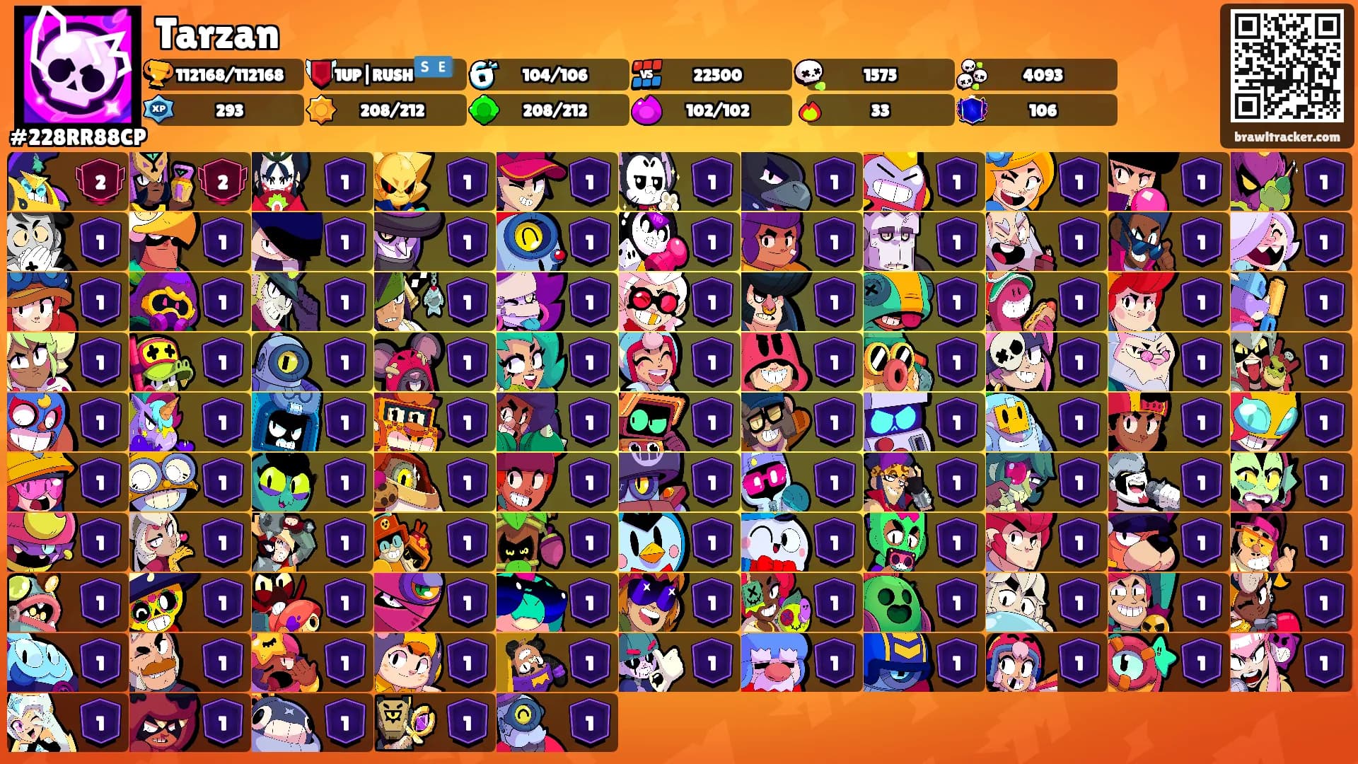 Tarzan's Ranks