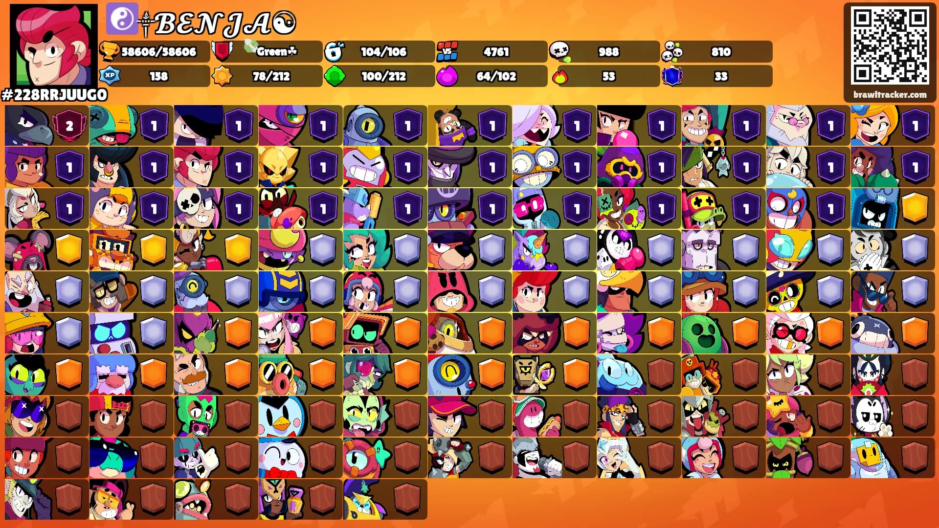 ☯️༒𝓑𝓔𝓝𝓙𝓐☯'s Ranks