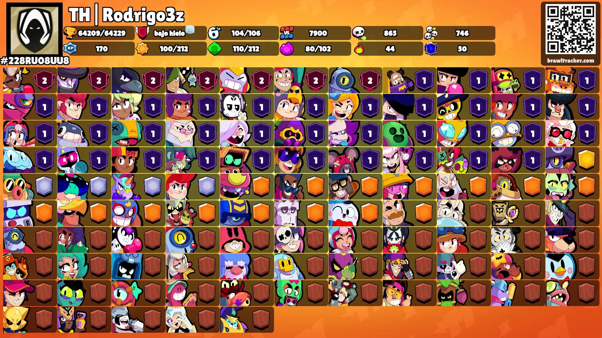 TH|Rodrigo3z's Ranks