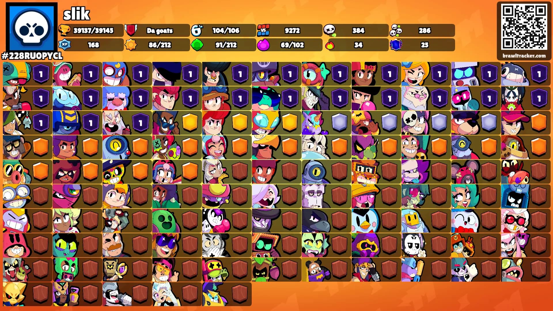 slik's Ranks