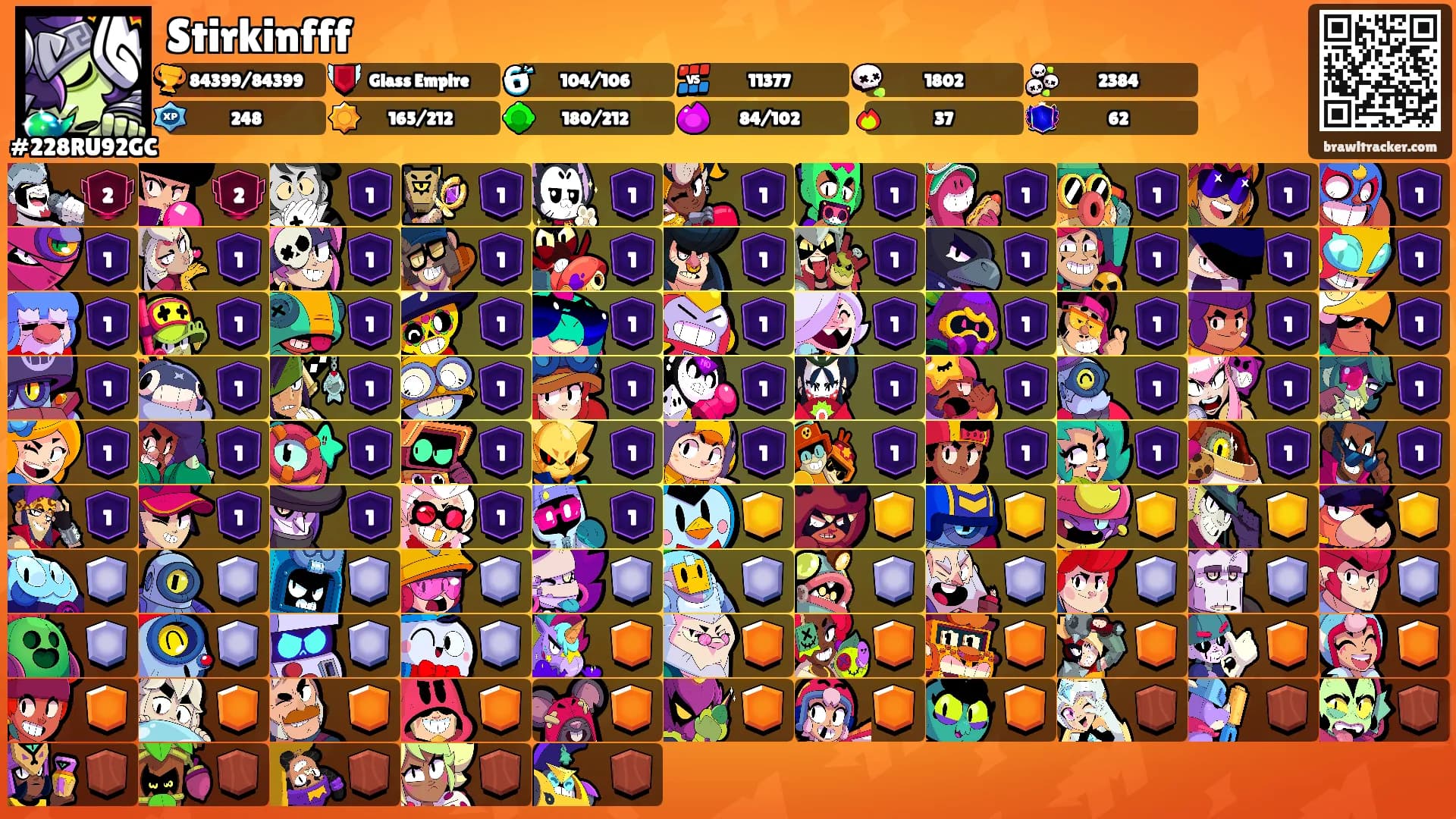 Stirkinfff's Ranks