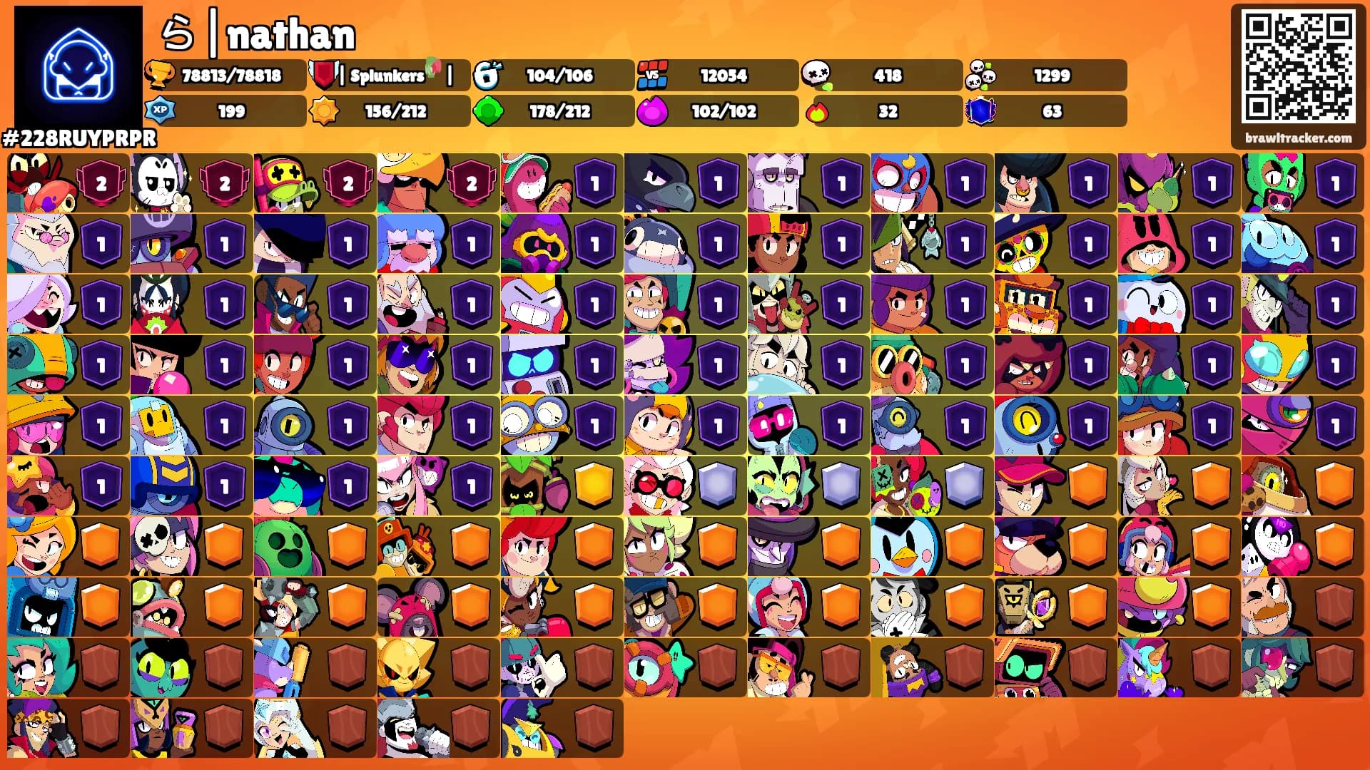 ら|nathan's Ranks