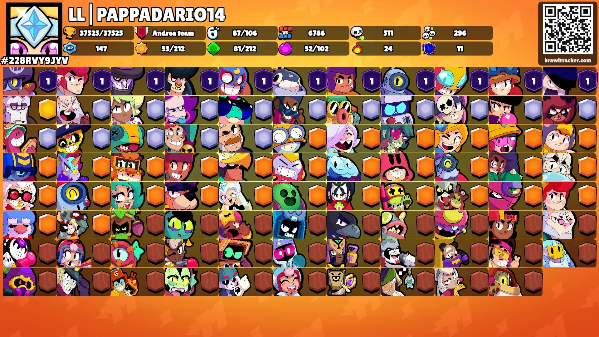 LL|PAPPADARIO14's Ranks
