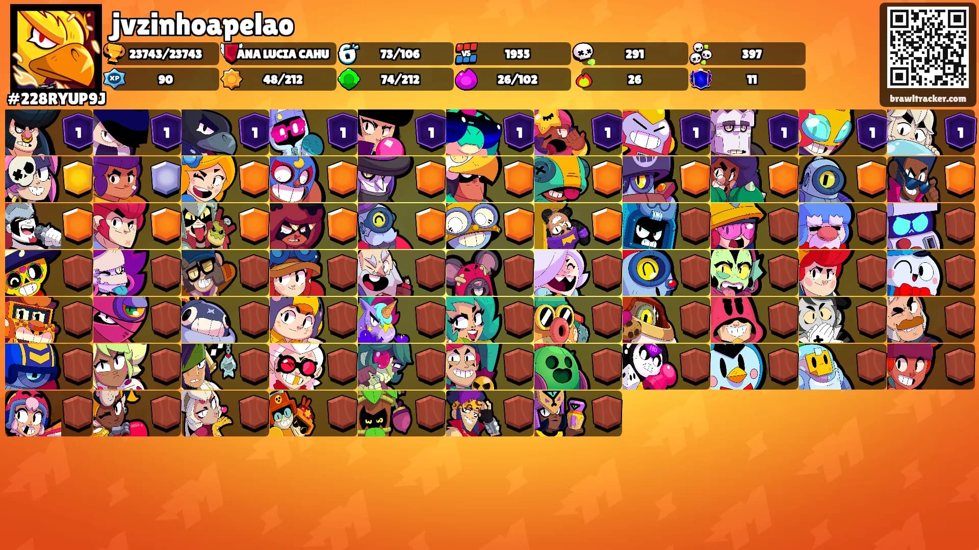 jvzinhoapelao's Ranks