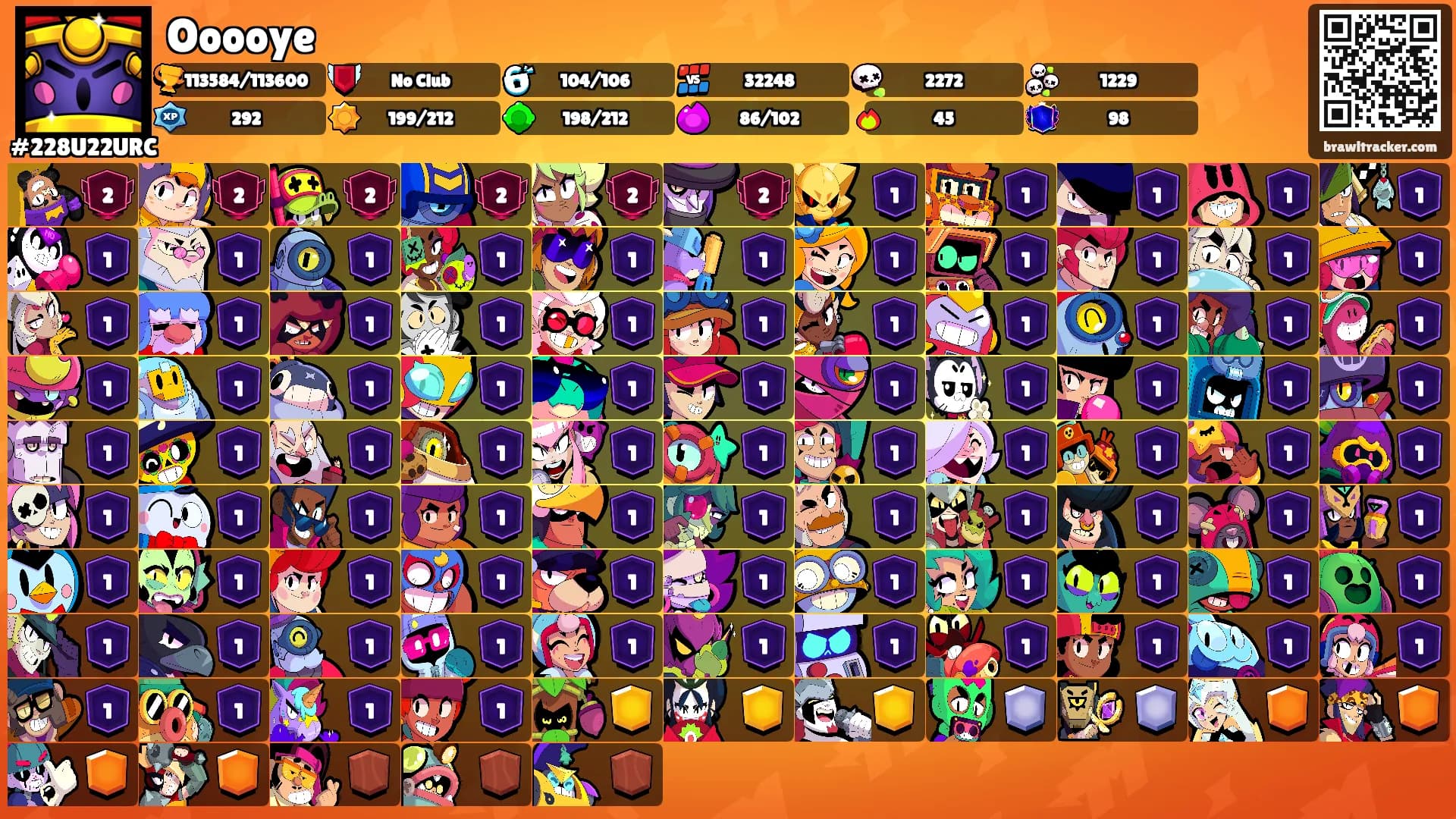 Ooooye's Ranks