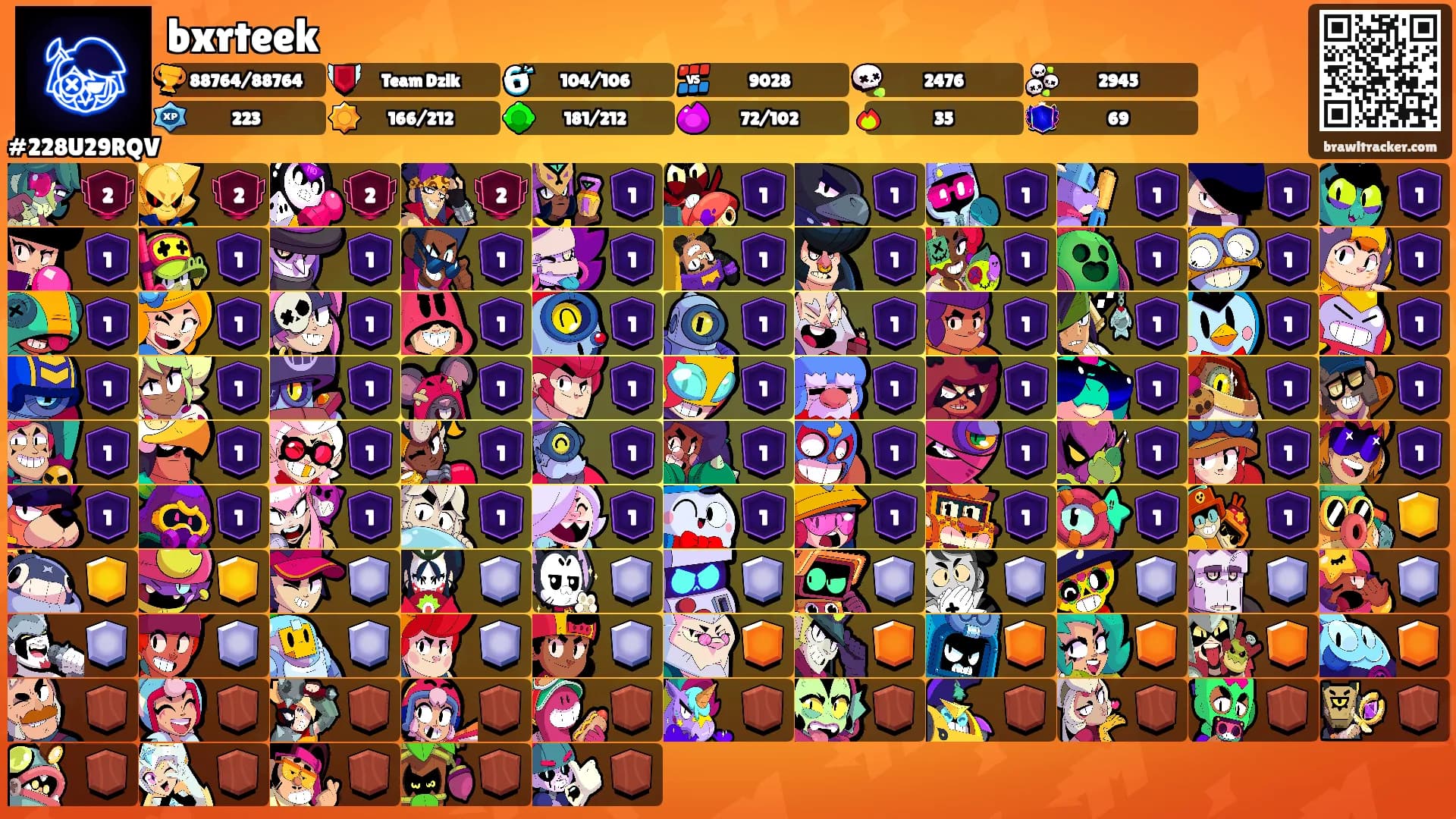 bxrteek's Ranks
