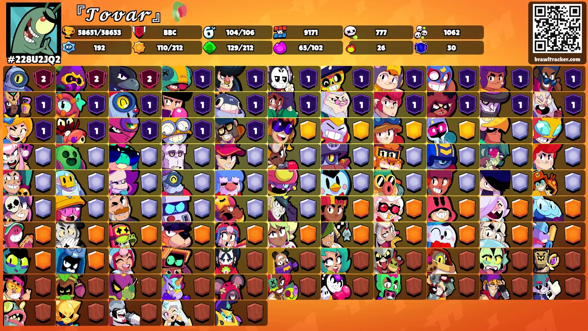 『𝓣𝓸𝓿𝓪𝓻』🥀's Ranks