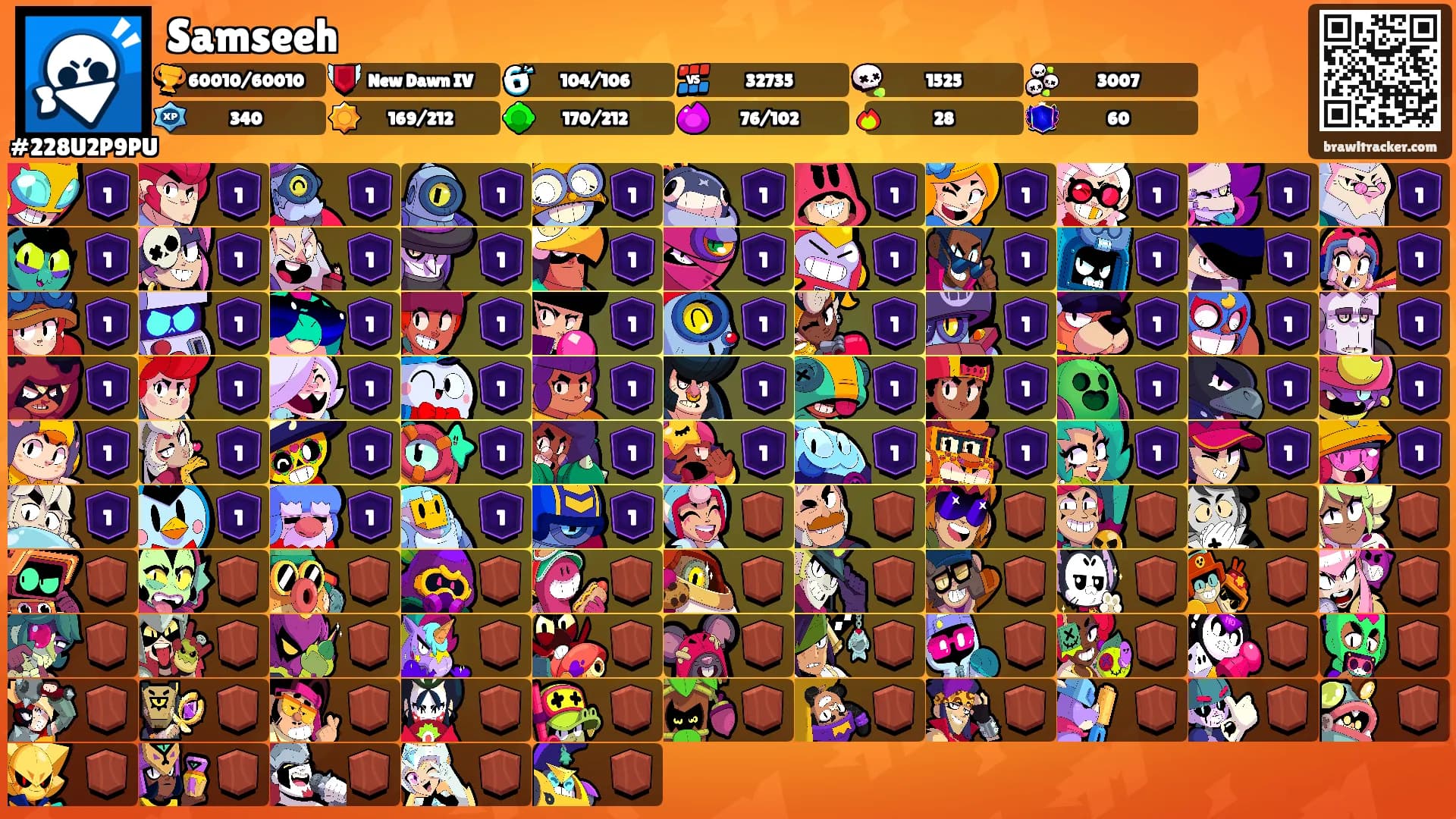 Samseeh's Ranks