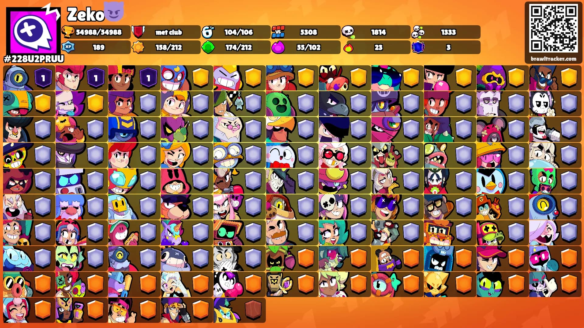Zeko😈's Ranks