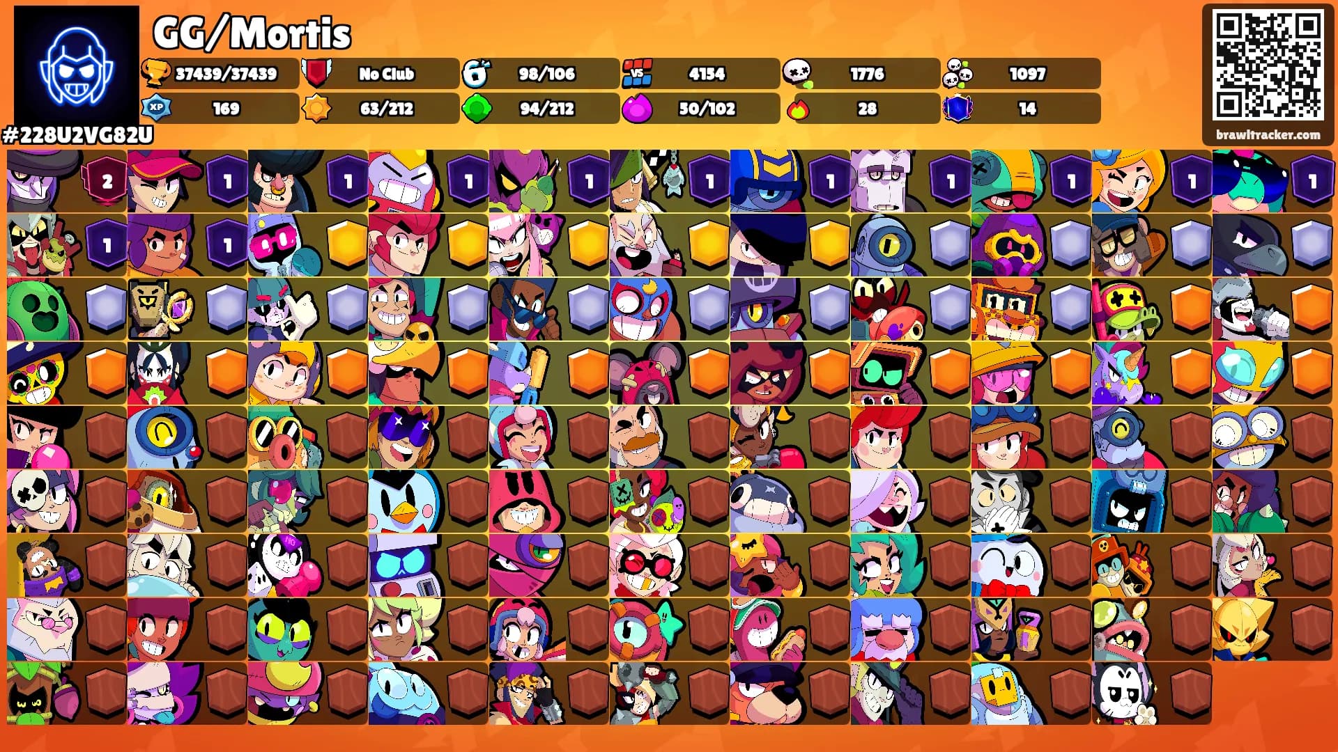 GG/Mortis's Ranks