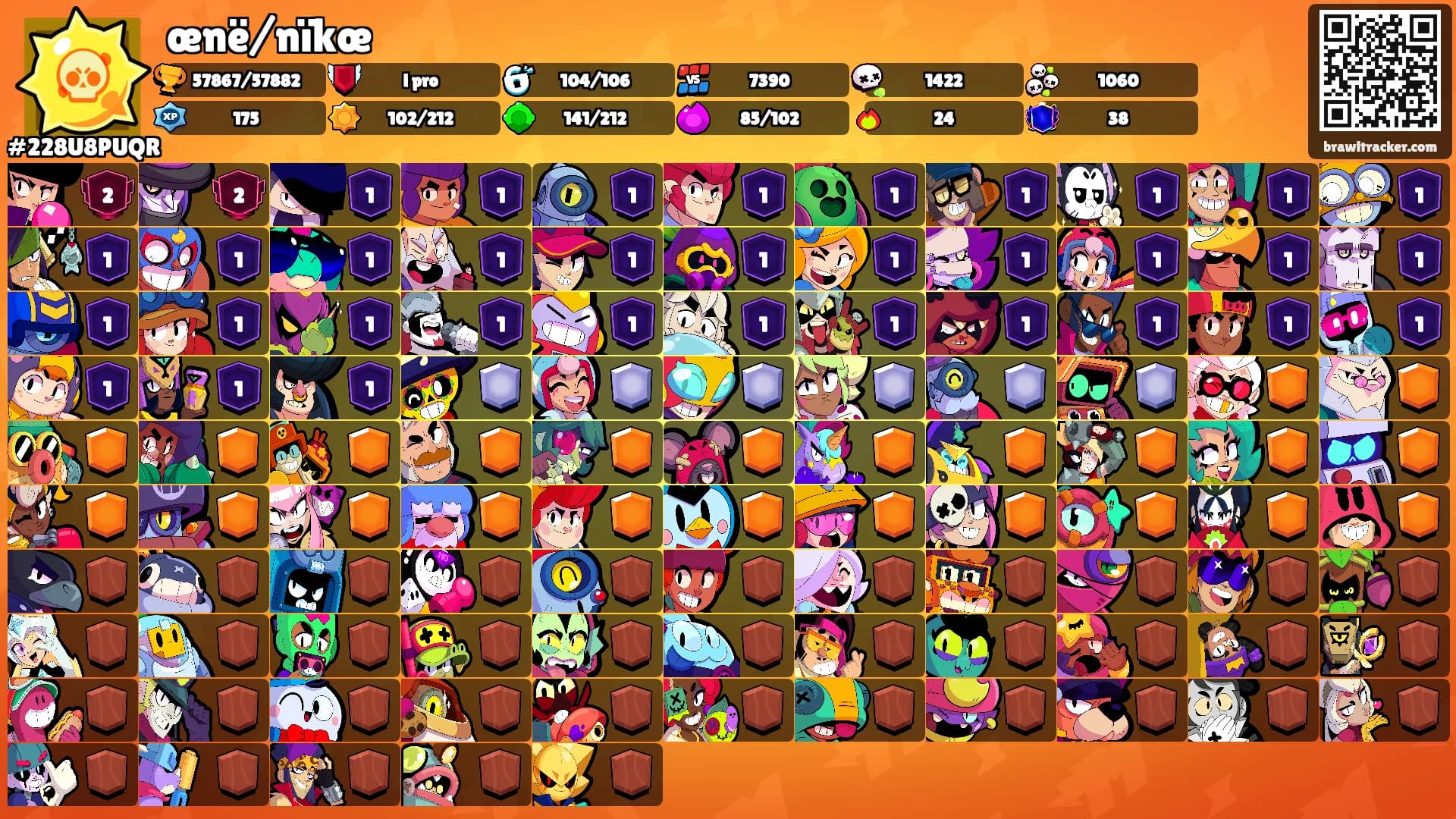œnë/nïkœ's Ranks