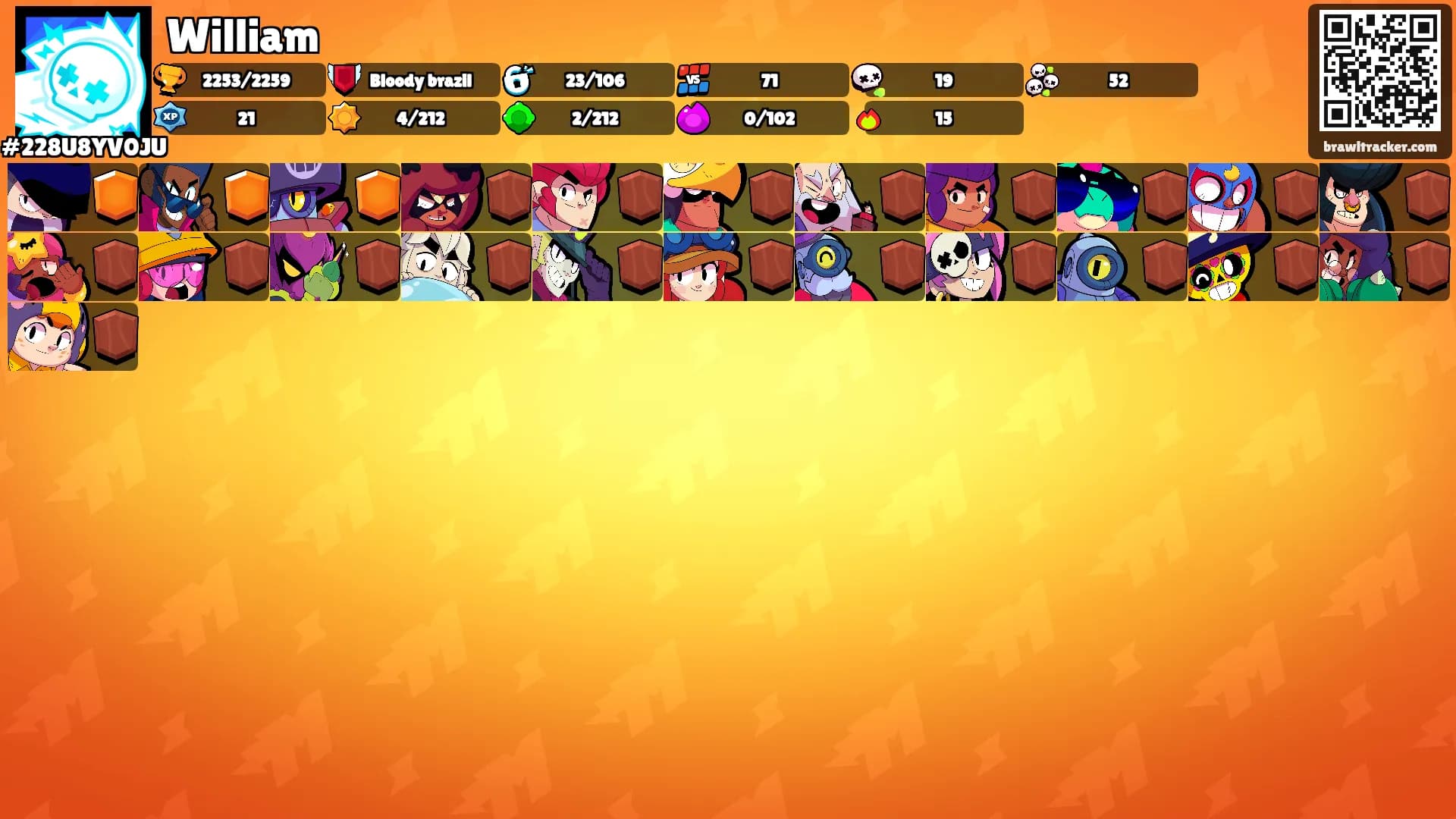 William's Ranks