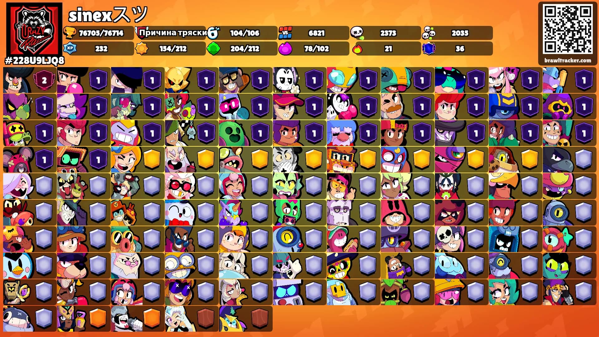 sinexスツ's Ranks