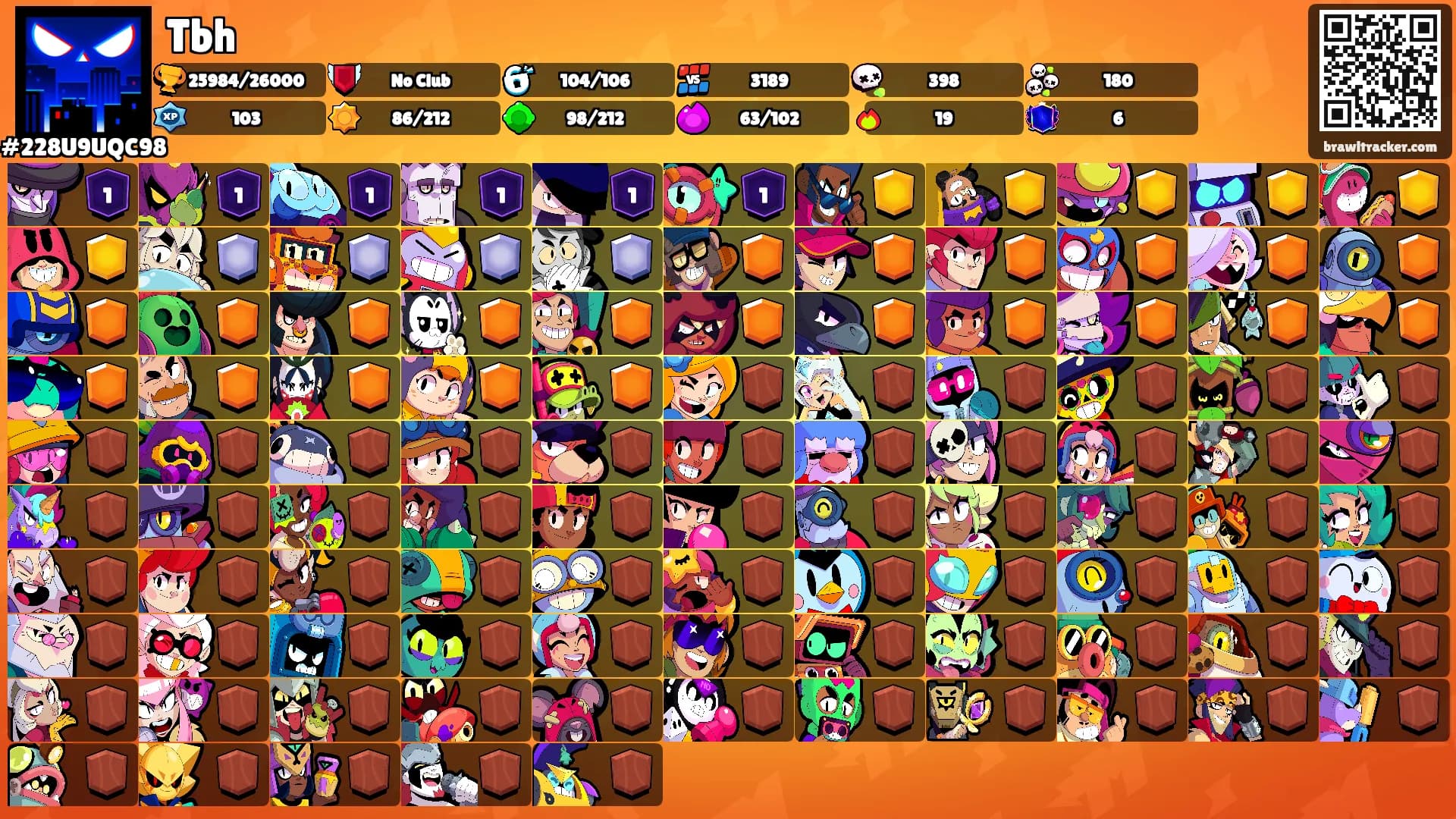 Tbh's Ranks