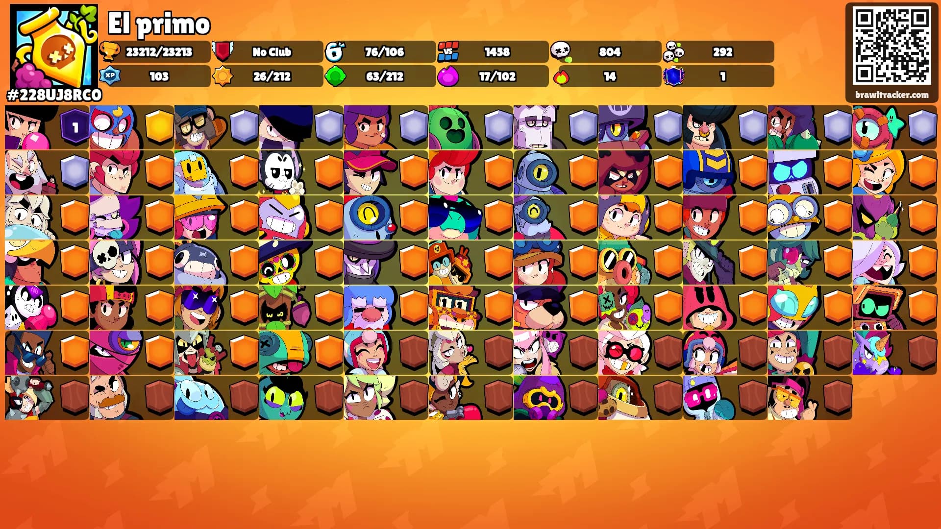 El primo's Ranks