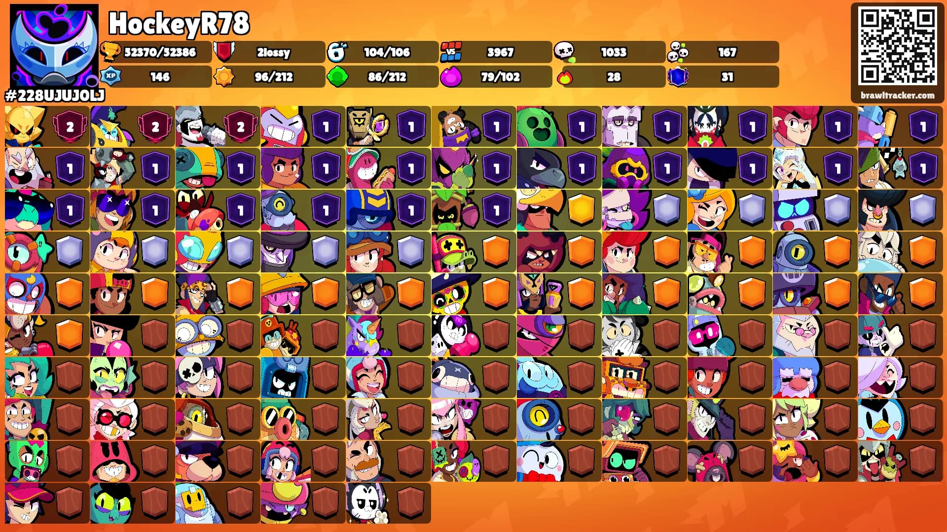 HockeyR78's Ranks