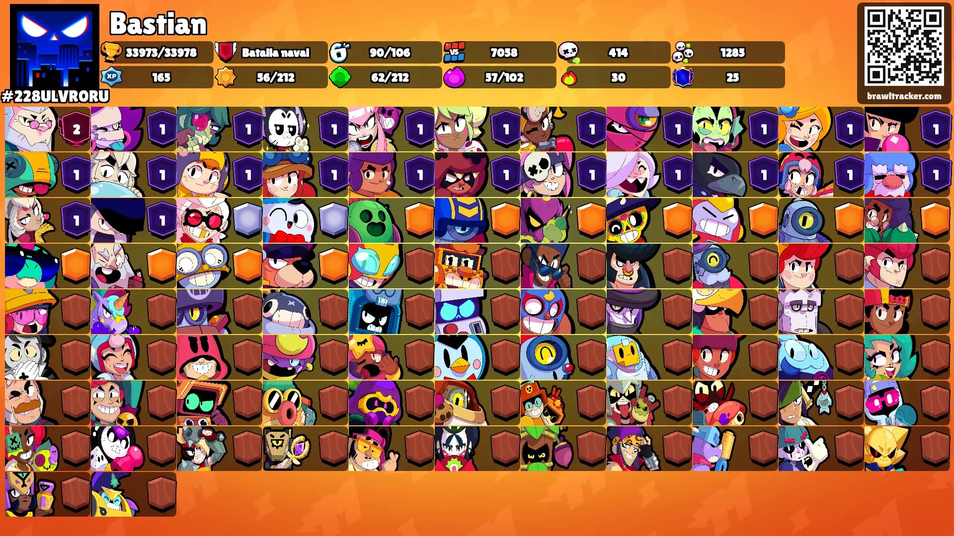 Bastian's Ranks
