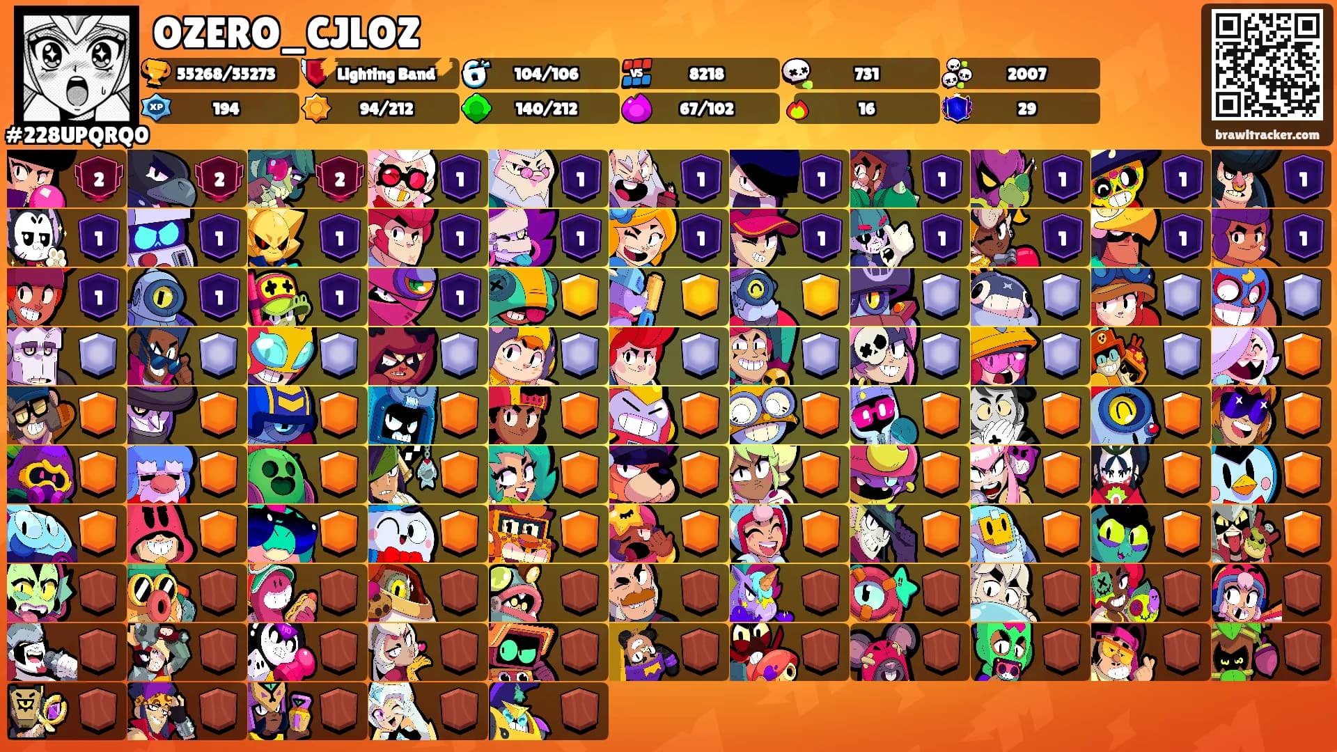 OZERO_CJLOZ's Ranks