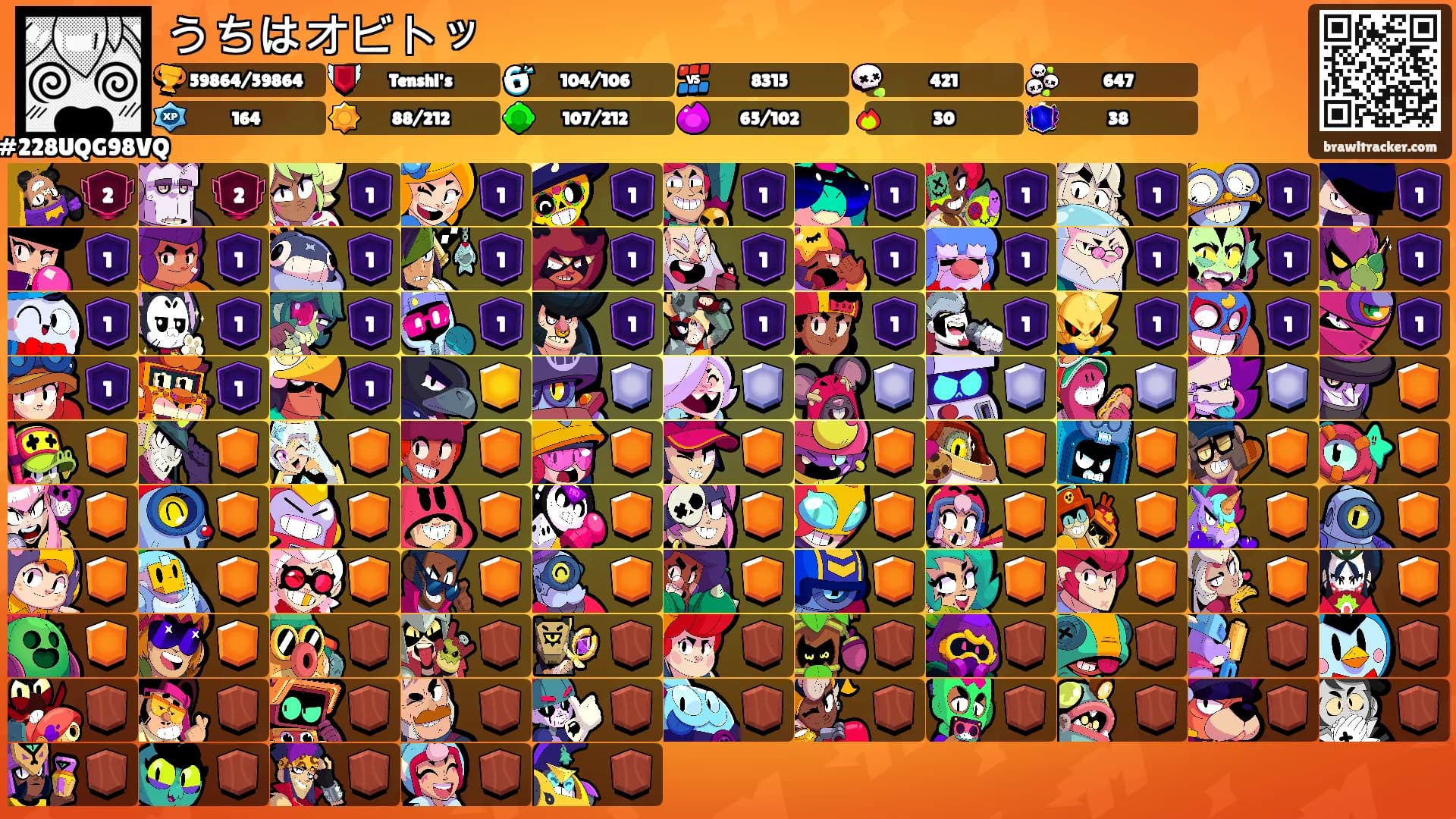 うちはオビトッ's Ranks