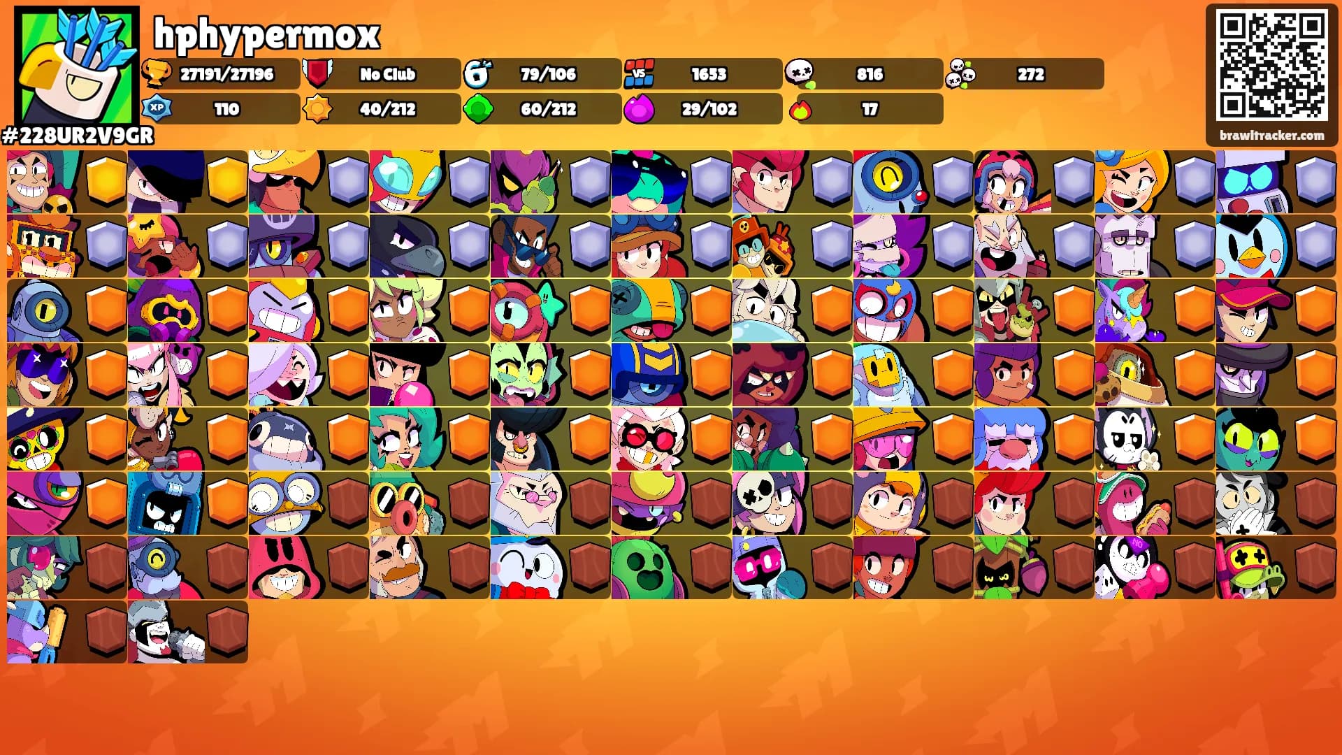 hphypermox's Ranks
