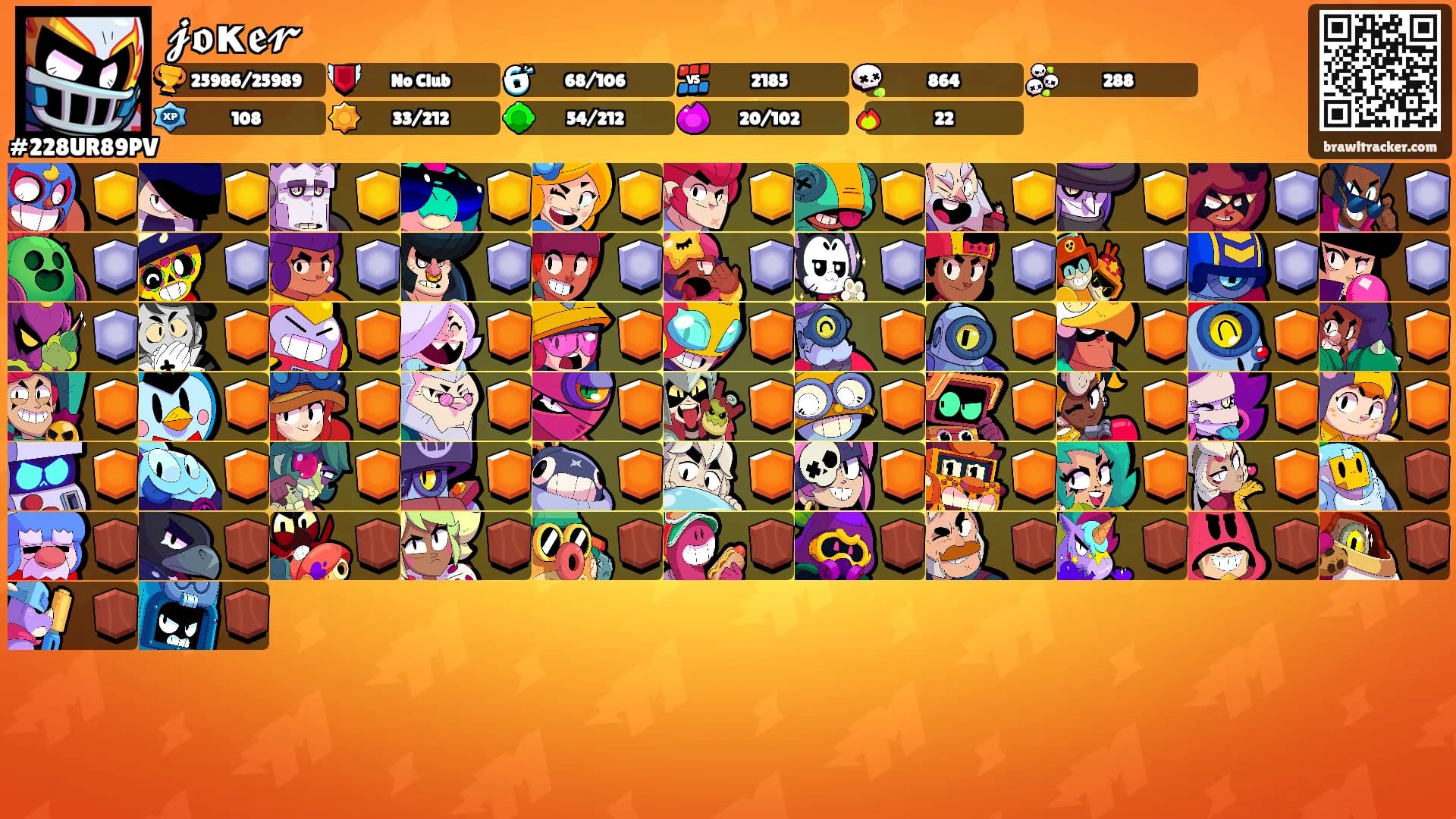 𝓳𝖔𝝹𝖊𝓻's Ranks