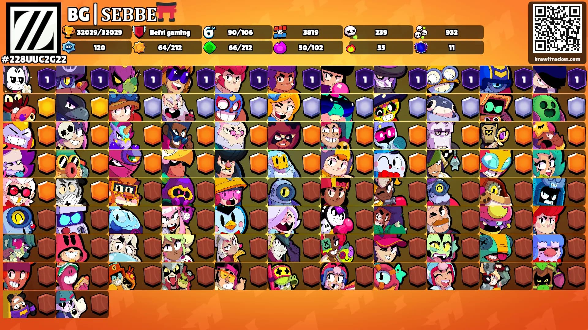 BG|𝐒𝐄𝐁𝐁𝐄⛩️'s Ranks