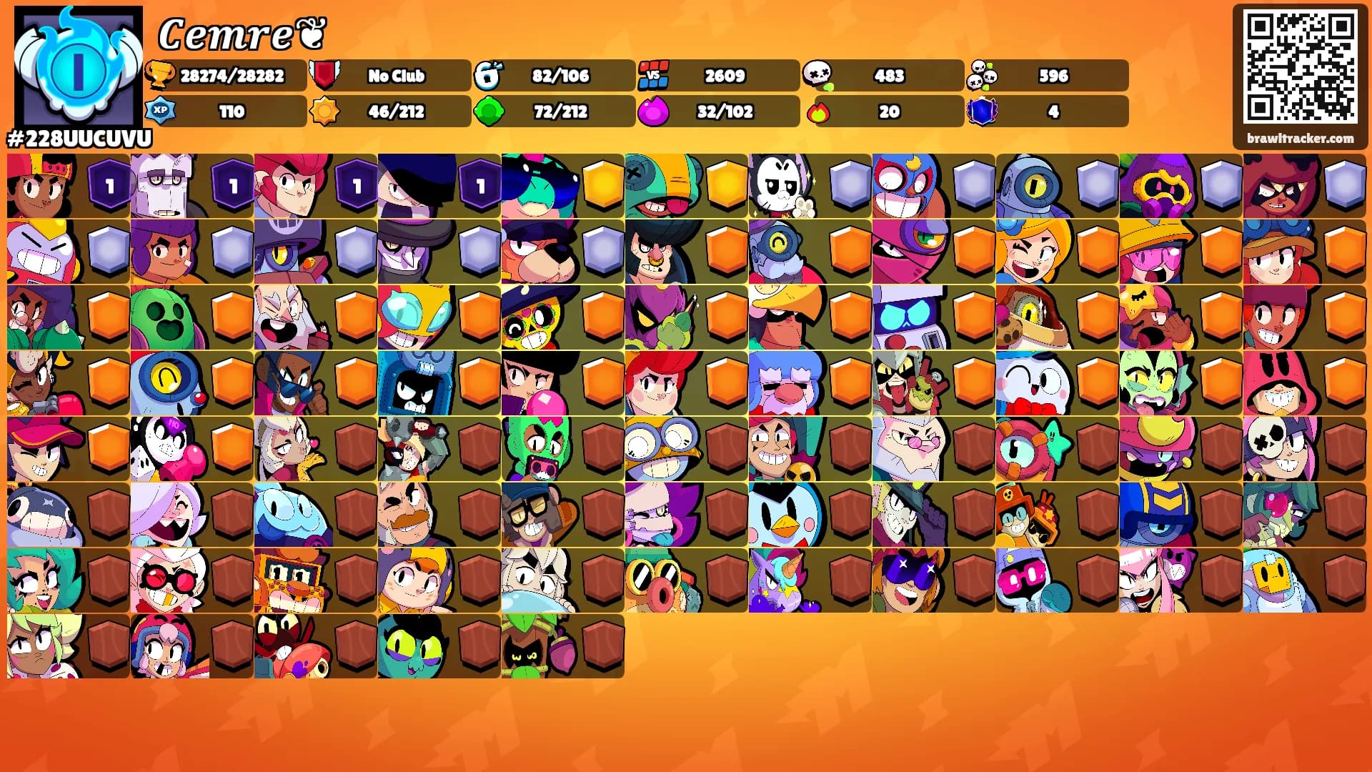 𝑪𝒆𝒎𝒓𝒆❦'s Ranks