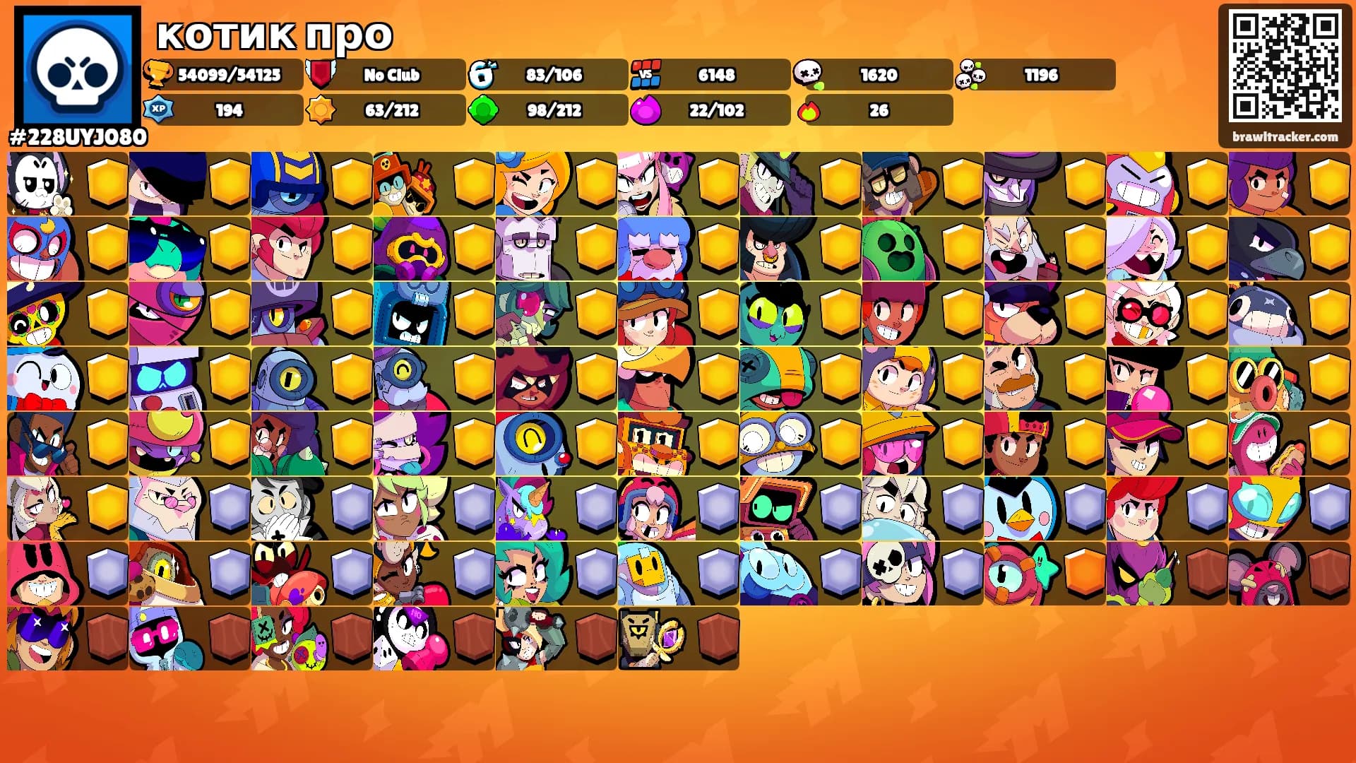 котик про's Ranks