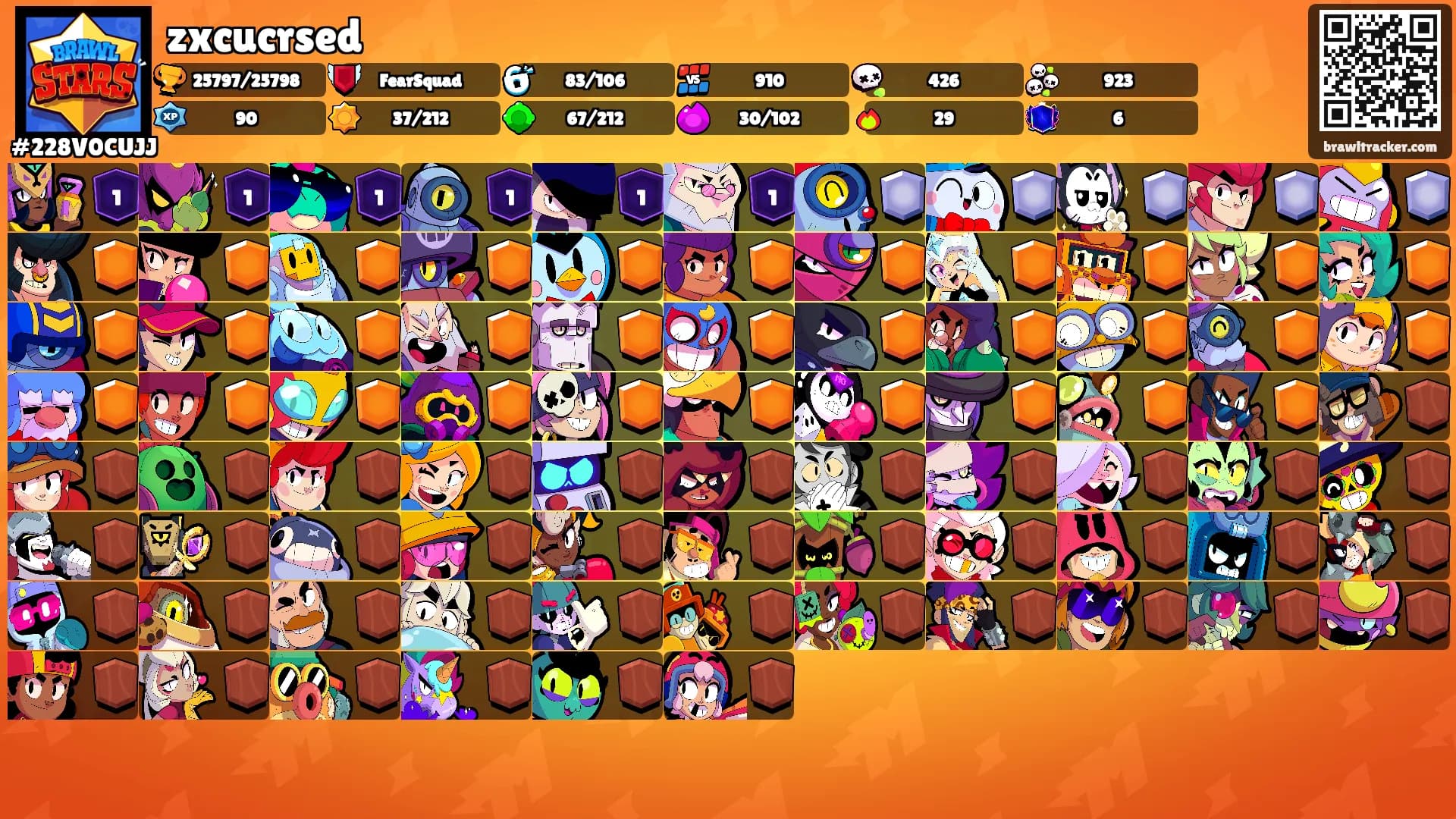 zxcucrsed's Ranks