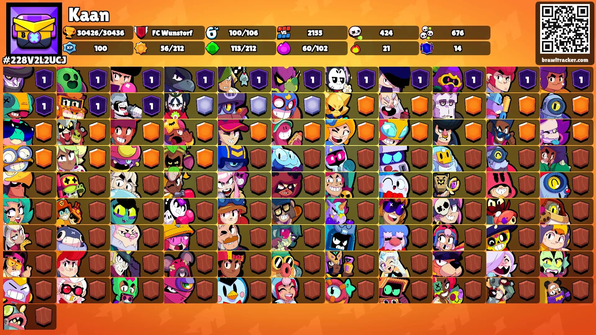 Kaan's Ranks
