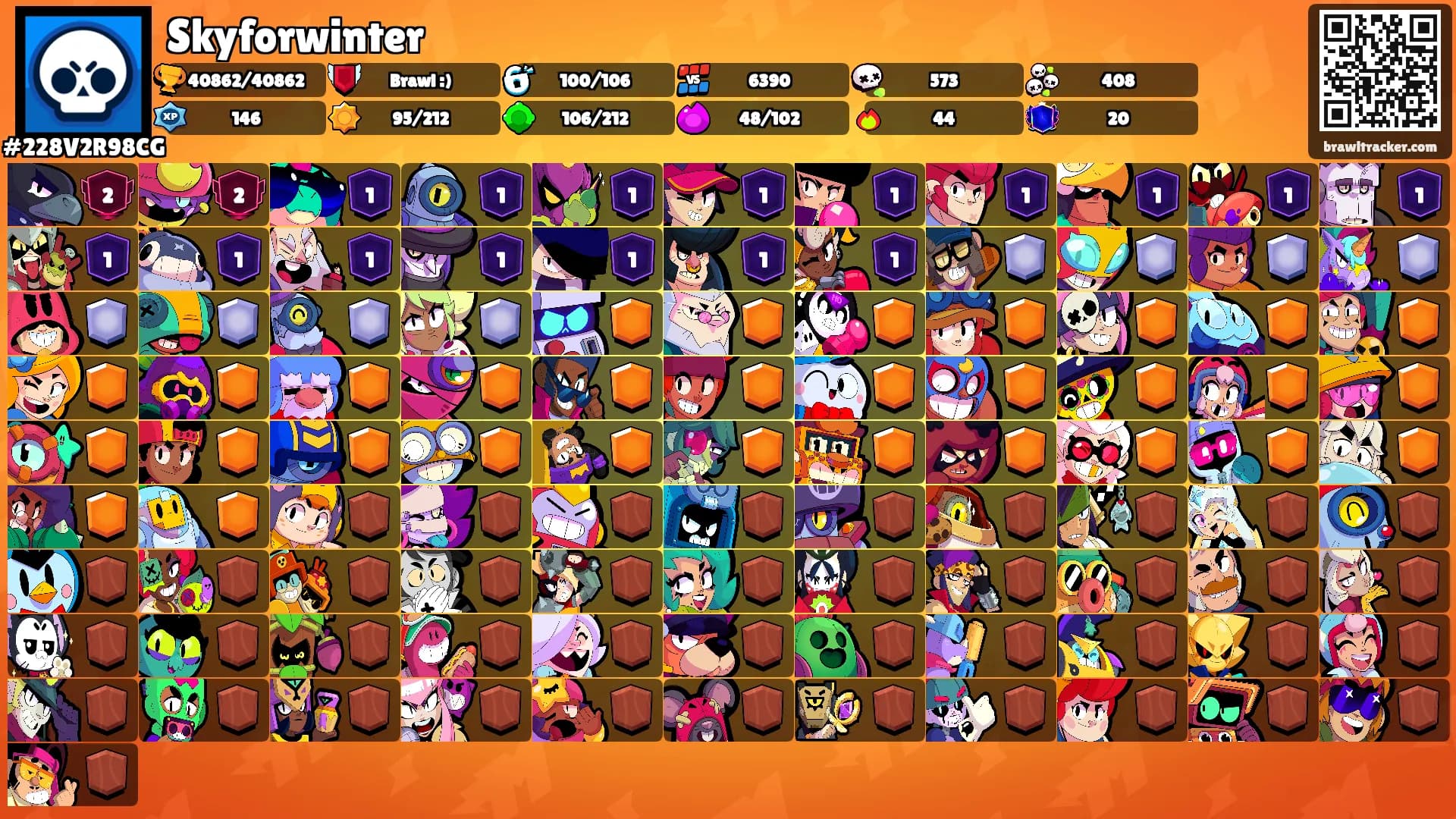 Skyforwinter's Ranks