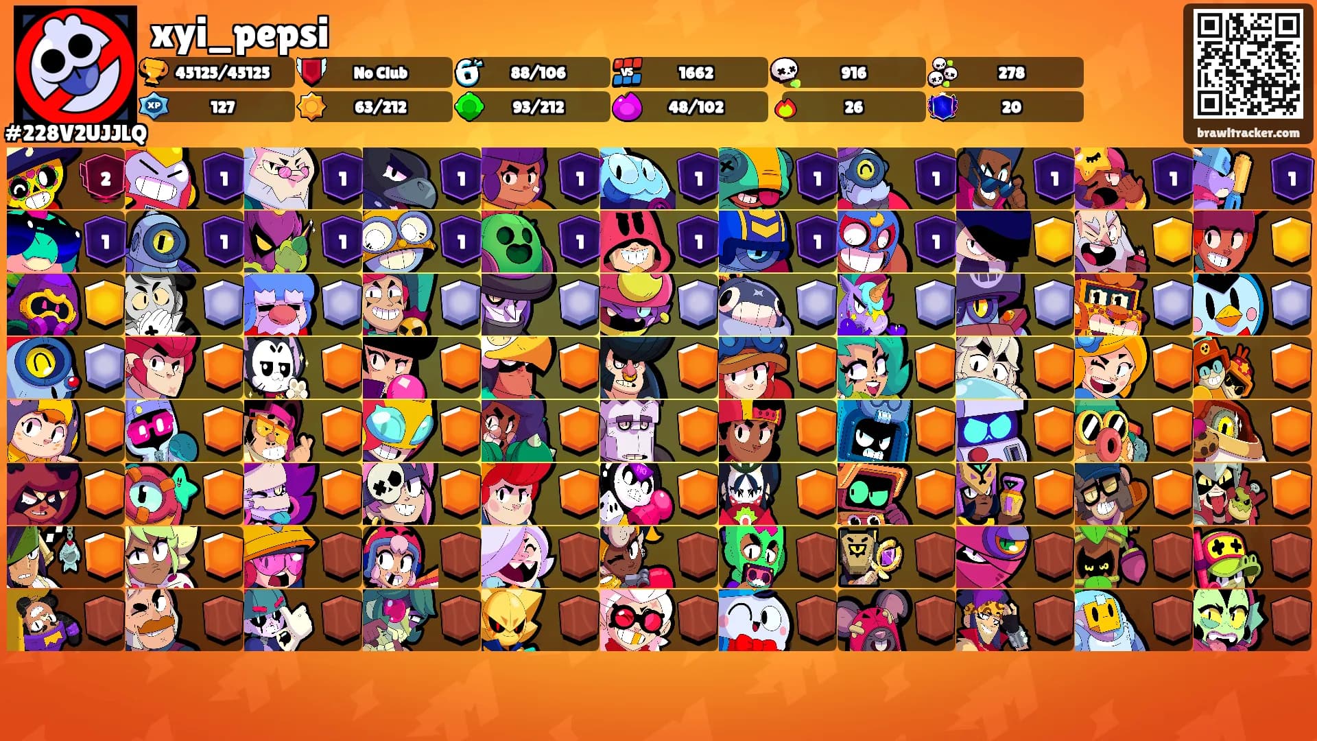 xyi_pepsi's Ranks