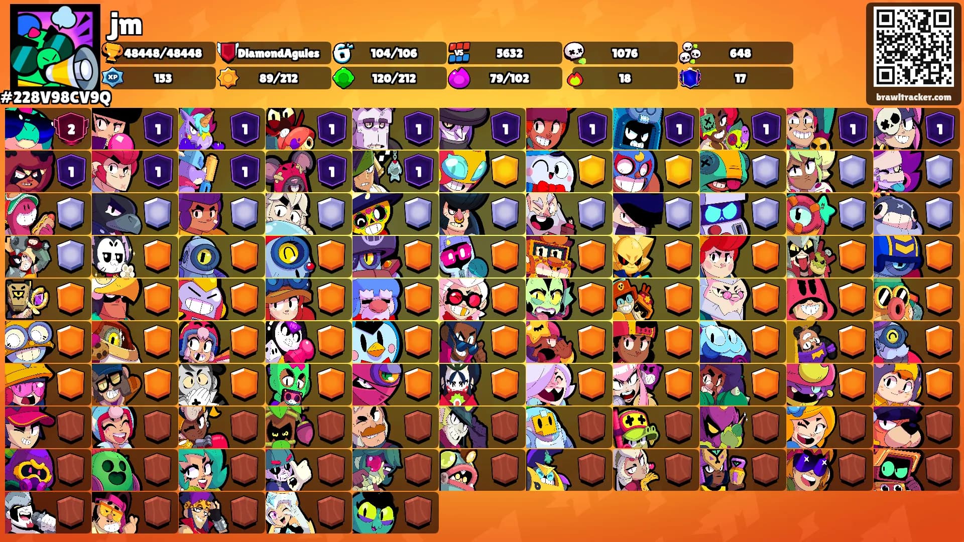 jm's Ranks