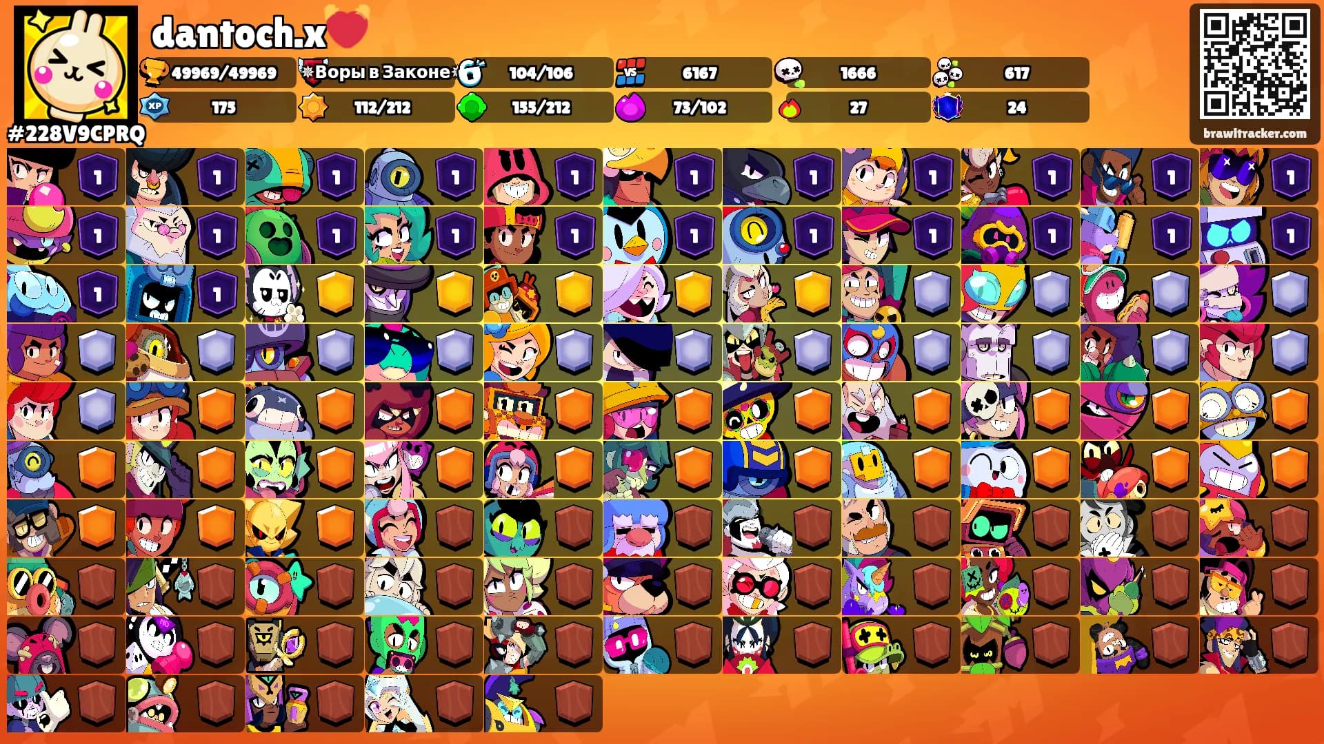 dantoch.x💓's Ranks