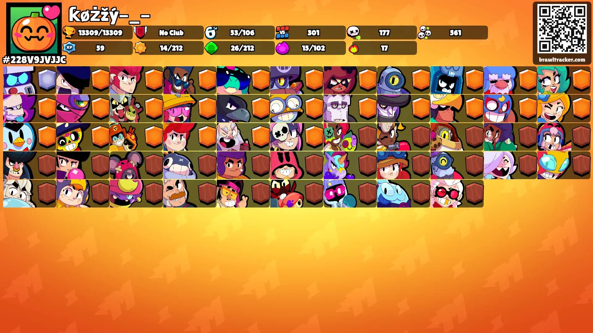 ƙøżžý-_-'s Ranks