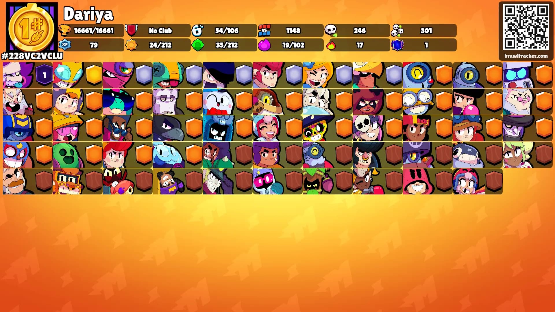 Dariya's Ranks