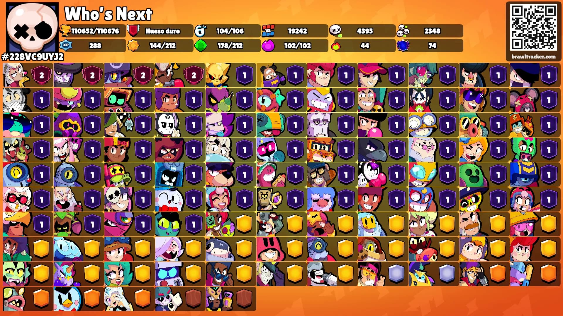 Who’s Next's Ranks